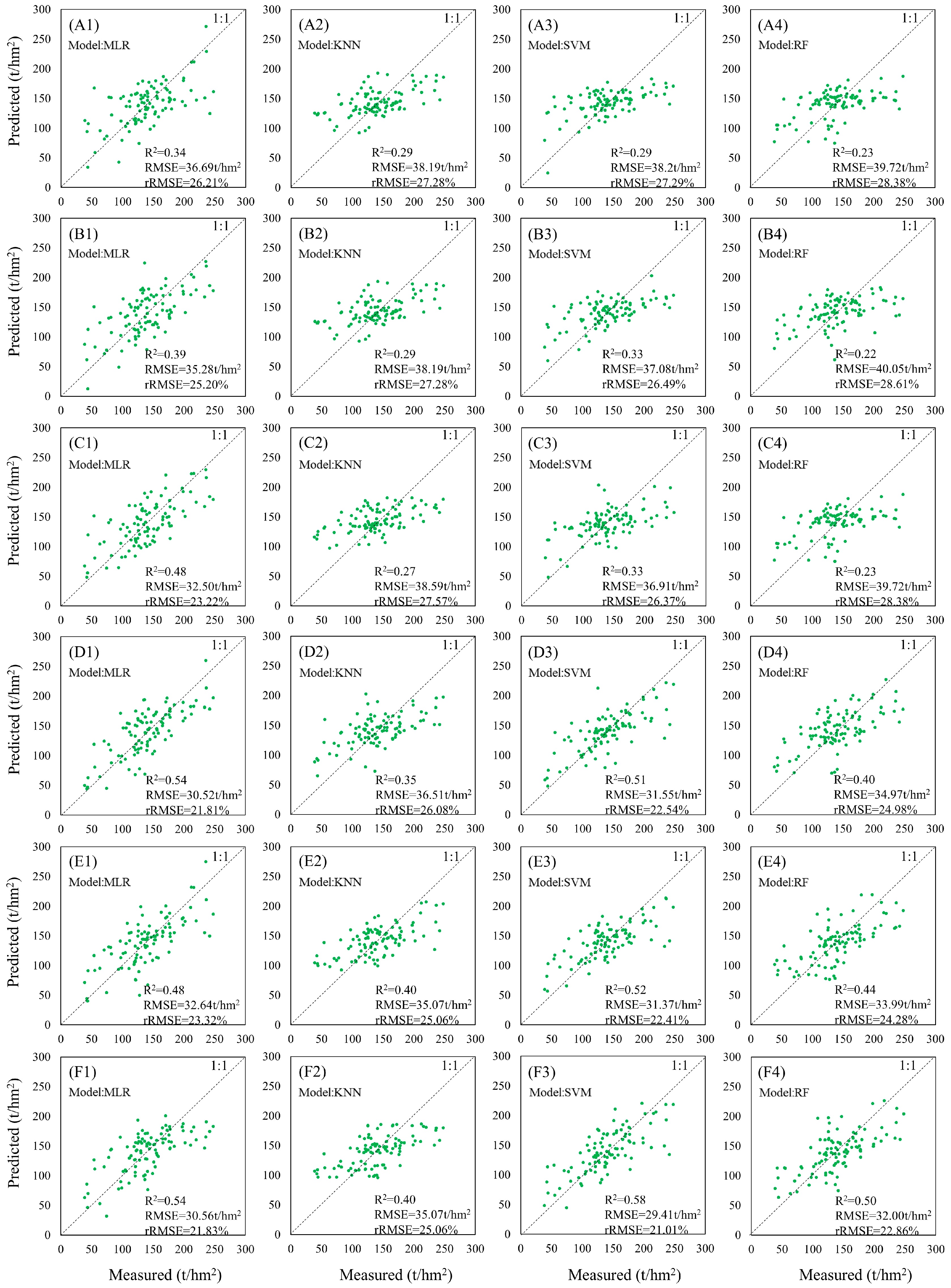 Remotesensing 17 01599 g010