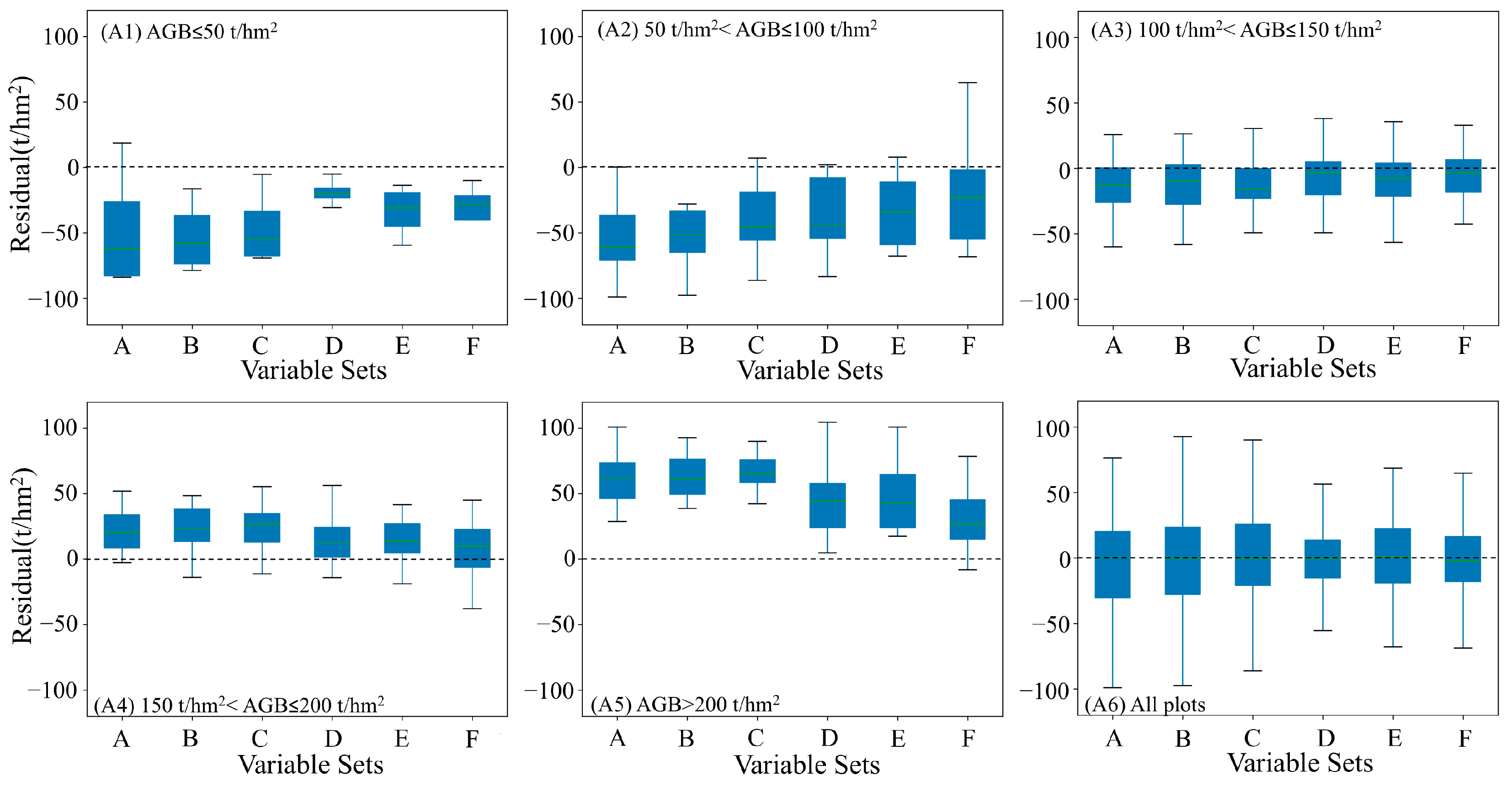 Remotesensing 17 01599 g013