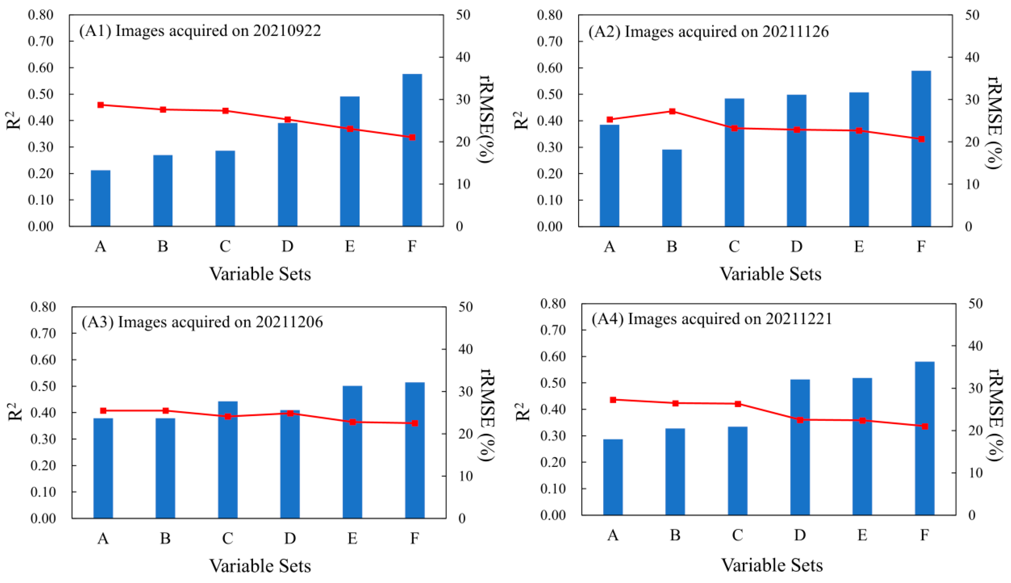 Remotesensing 17 01599 g014