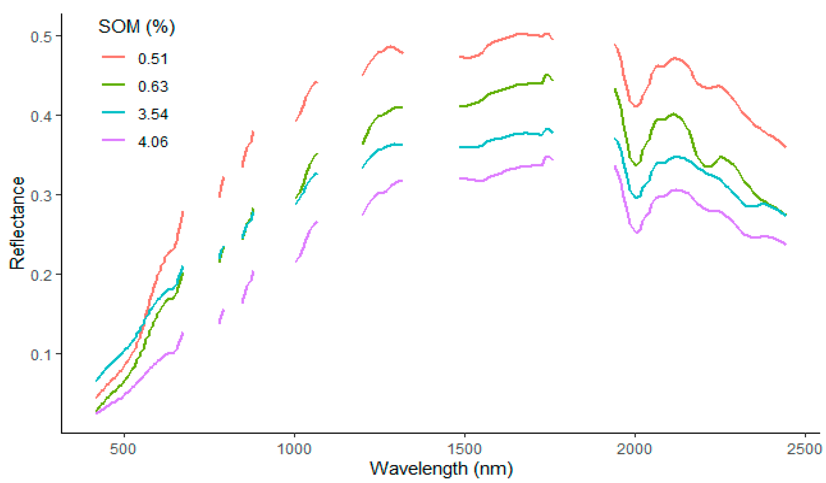 Remotesensing 17 01600 g004