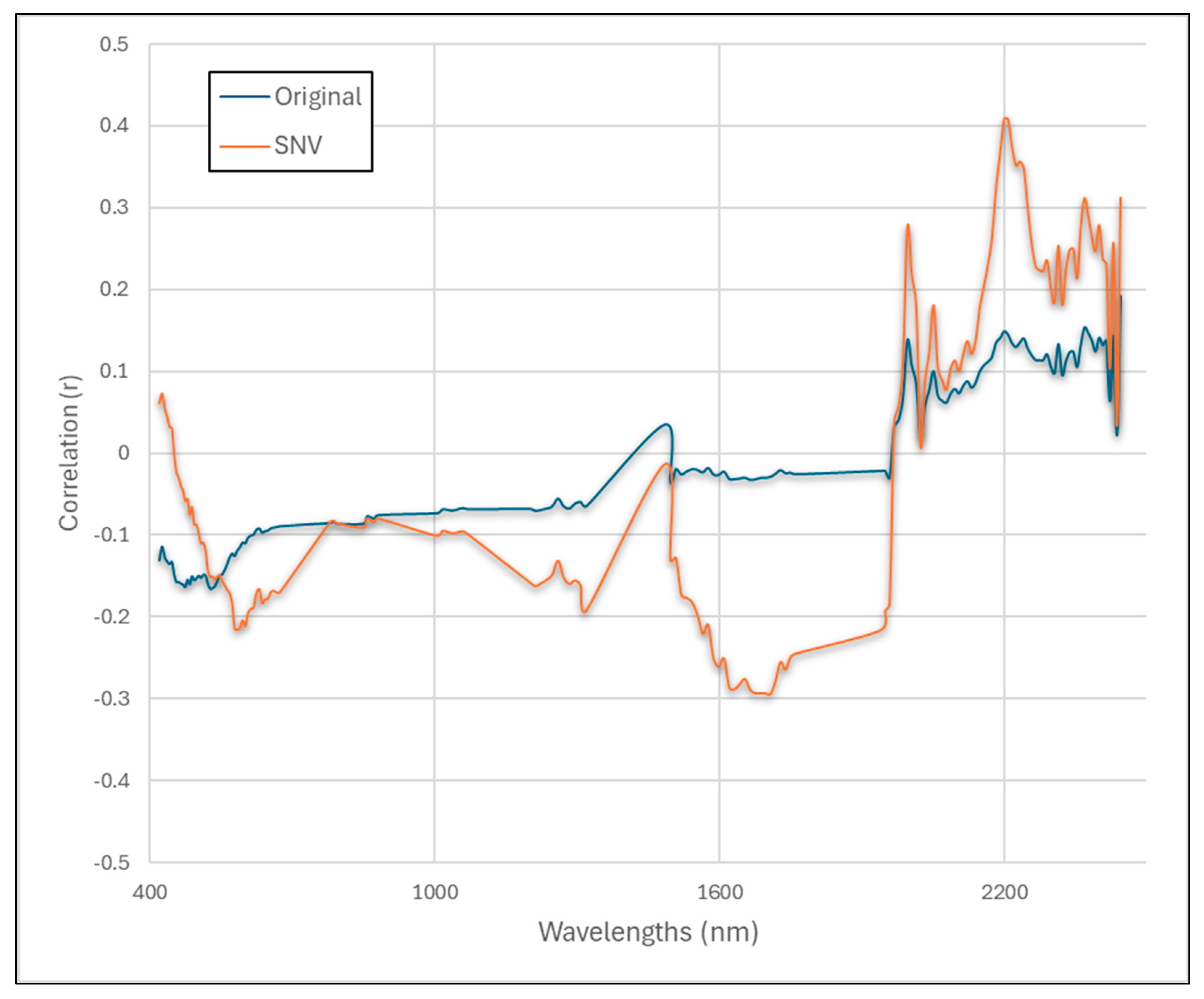 Remotesensing 17 01600 g005