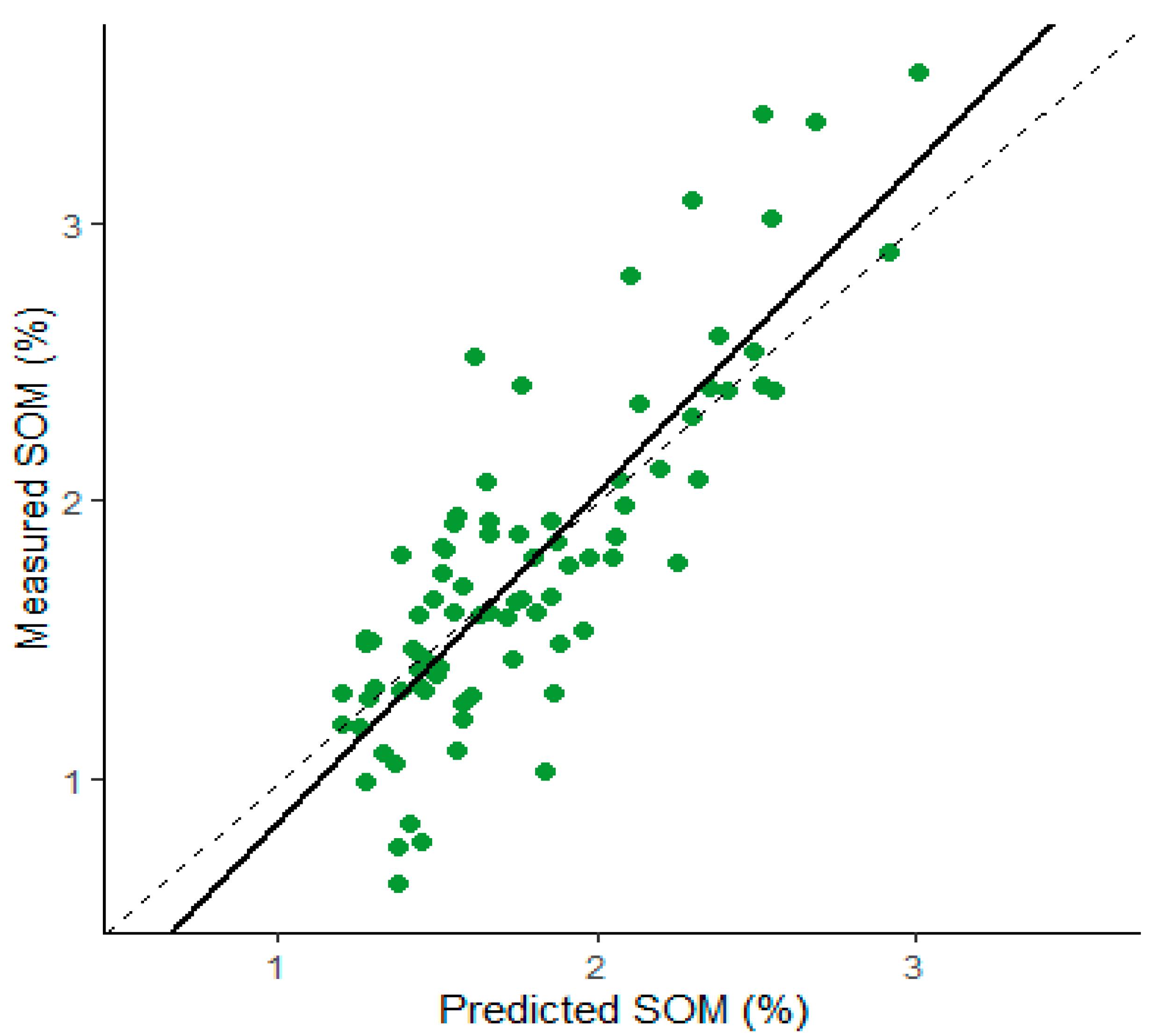 Remotesensing 17 01600 g006