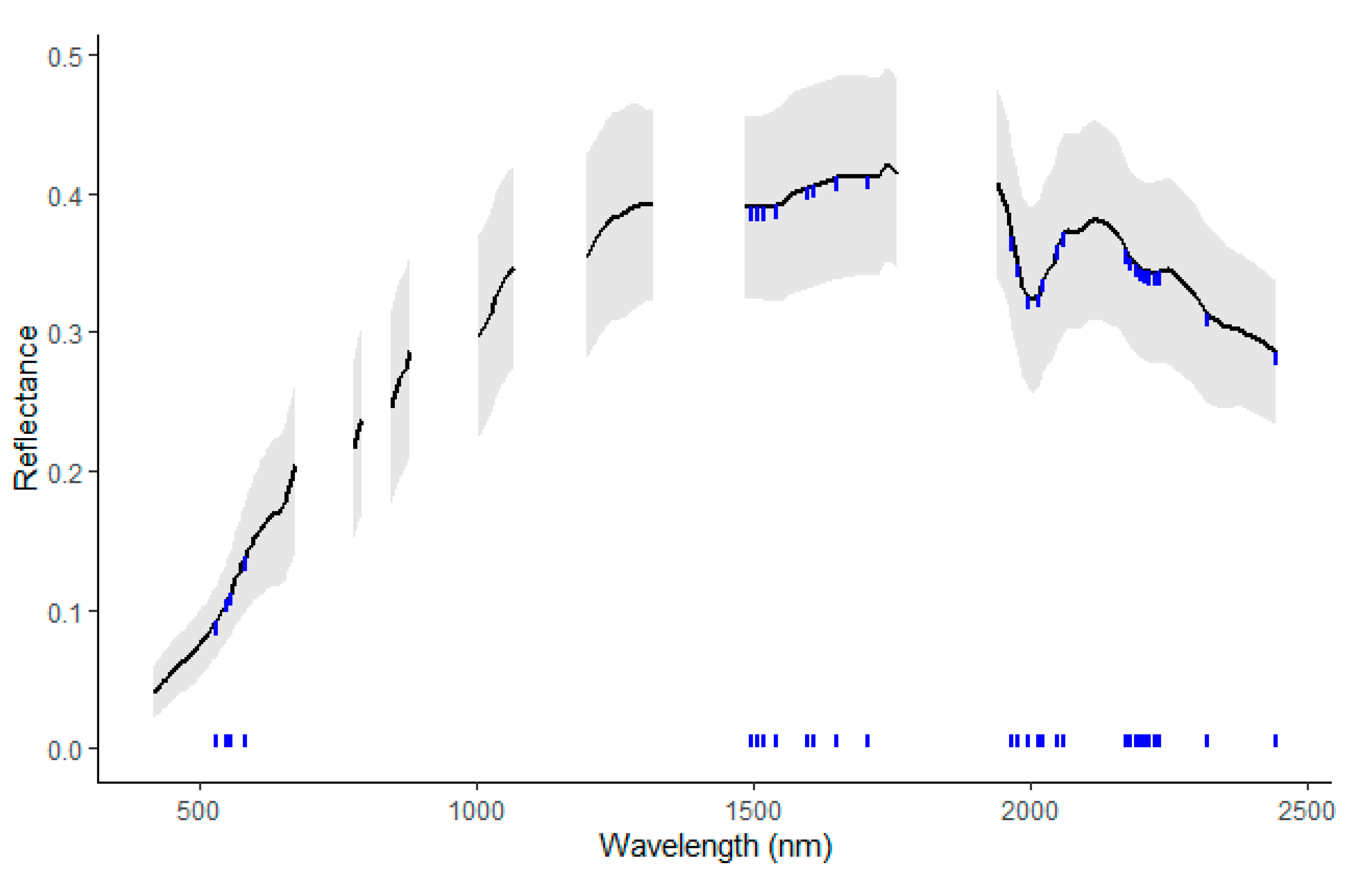 Remotesensing 17 01600 g008