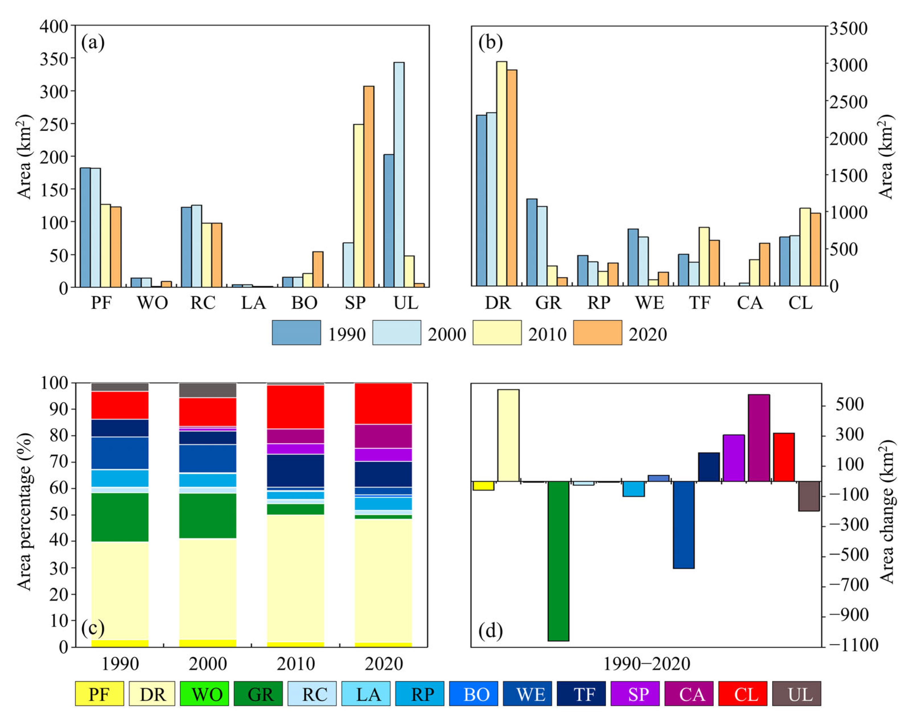 Remotesensing 17 01603 g004