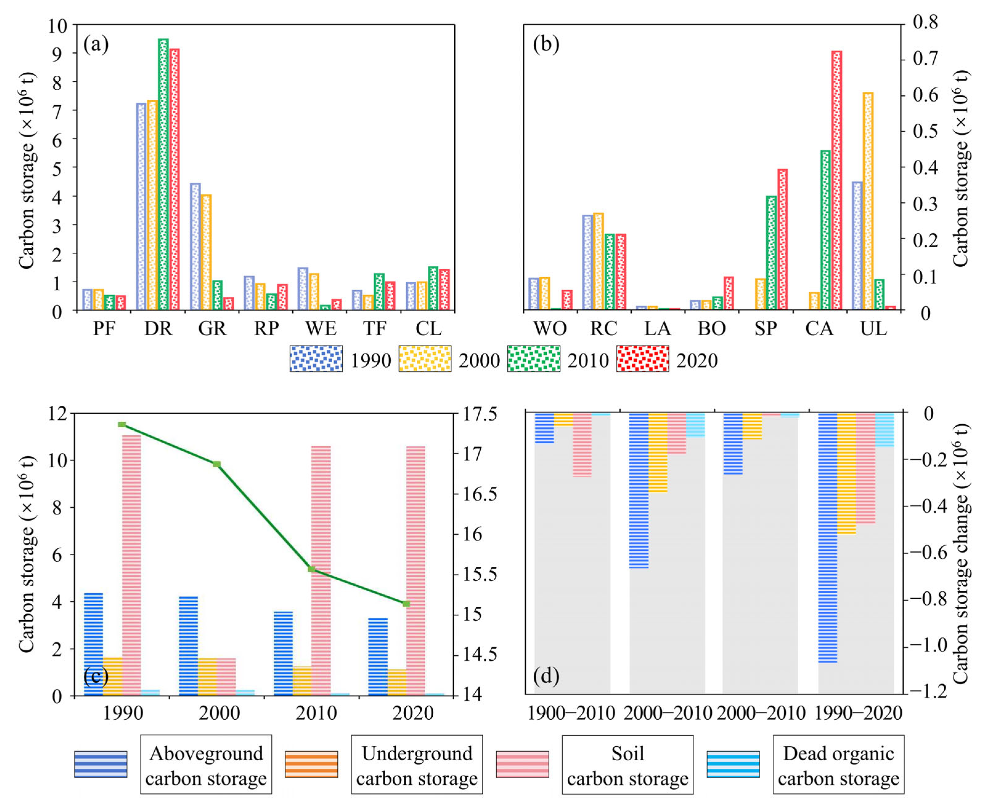 Remotesensing 17 01603 g007