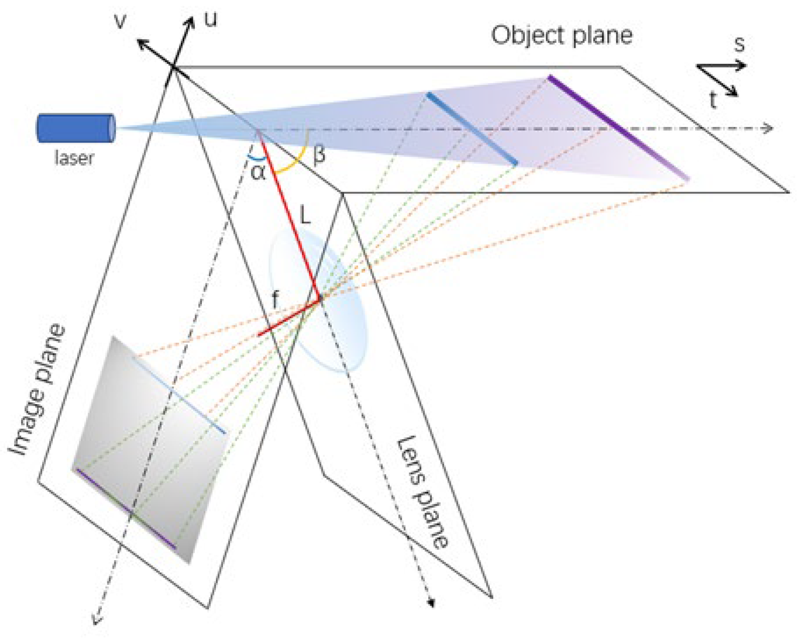 Remotesensing 17 01604 g001