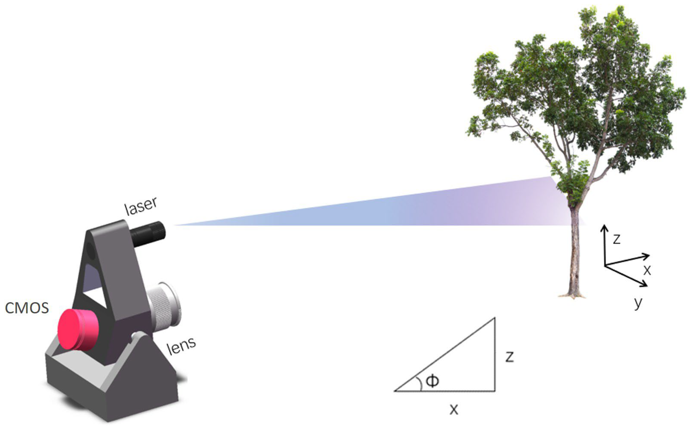 Remotesensing 17 01604 g002