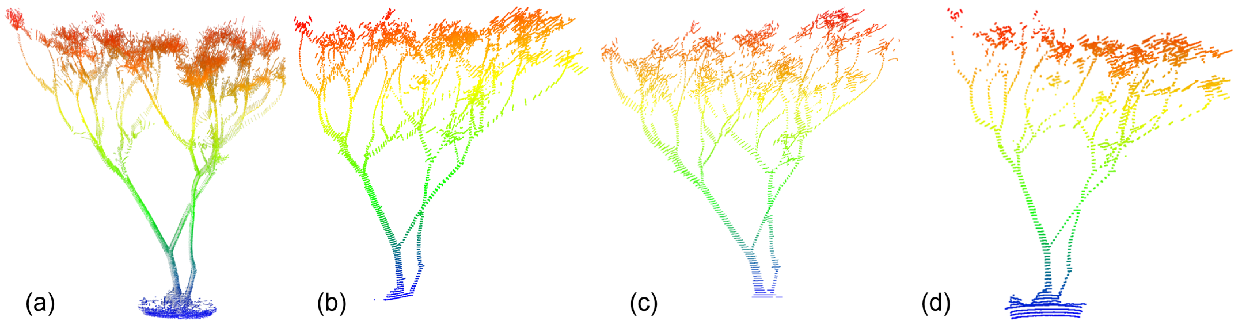 Remotesensing 17 01604 g006