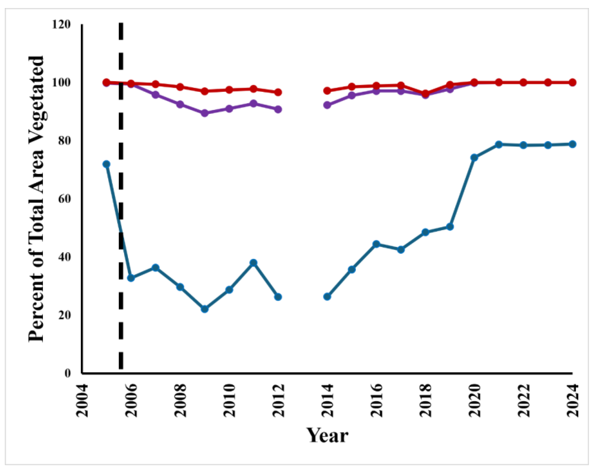 Remotesensing 17 01605 g008