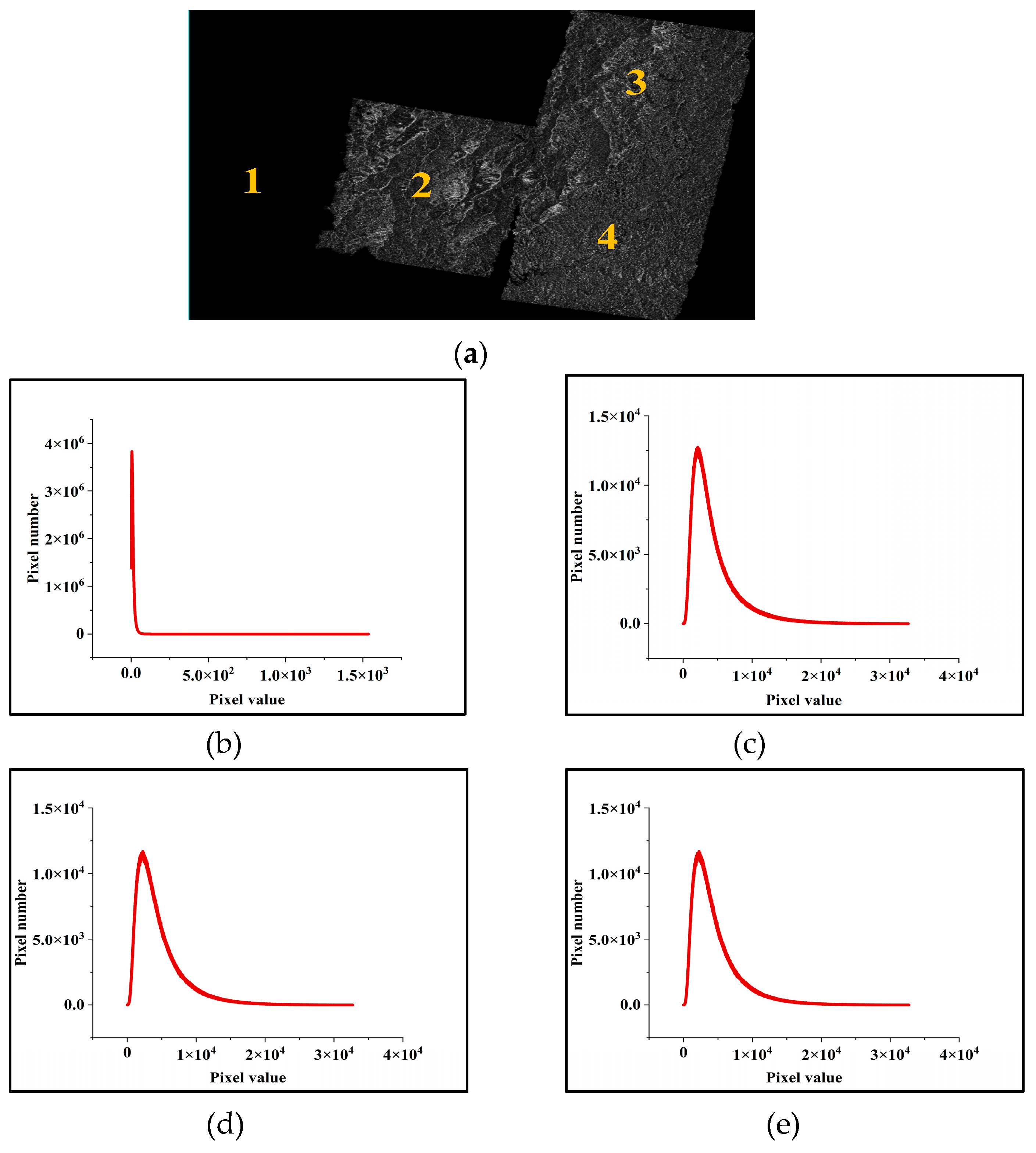 Remotesensing 17 01607 g001