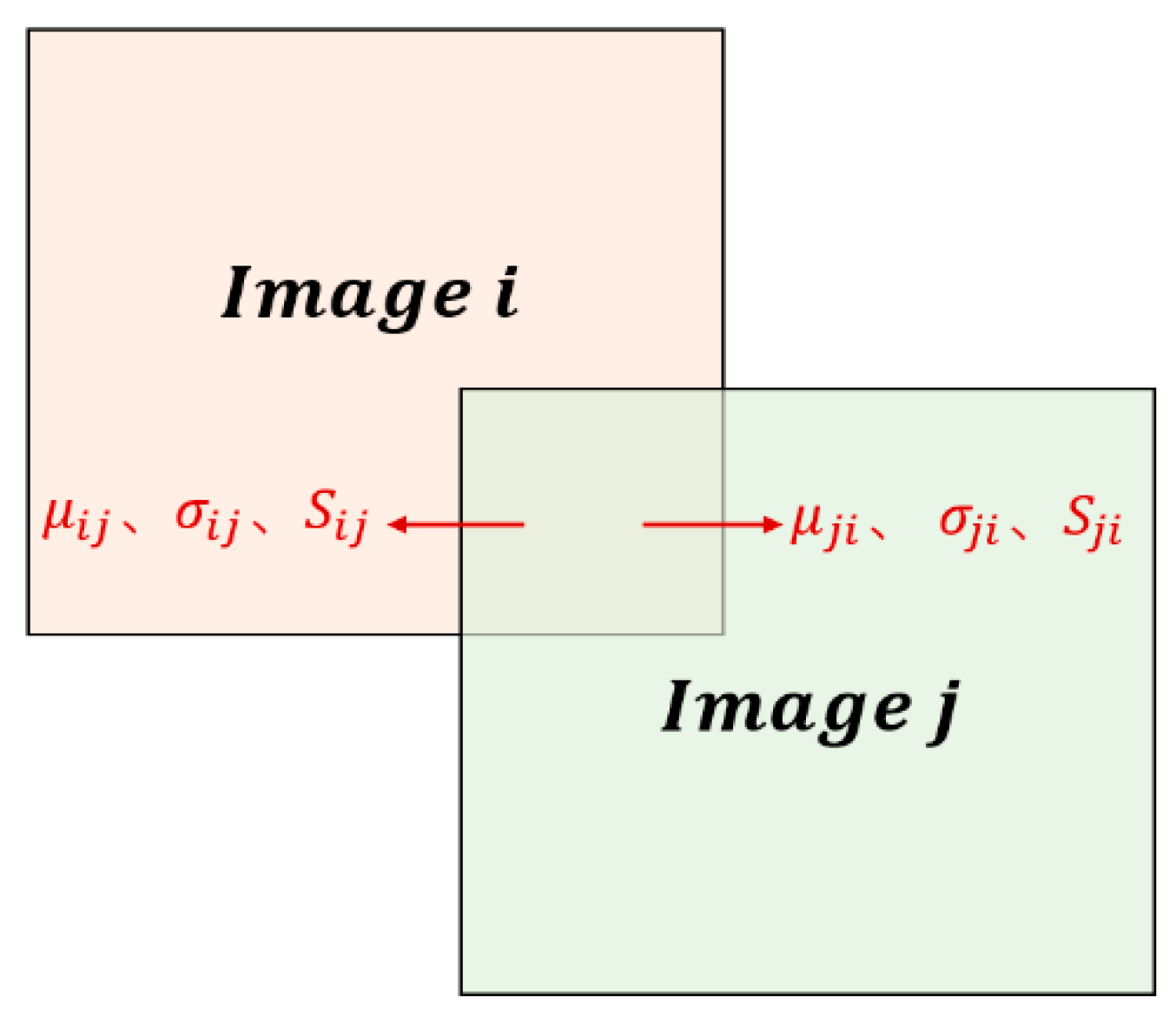 Remotesensing 17 01607 g004