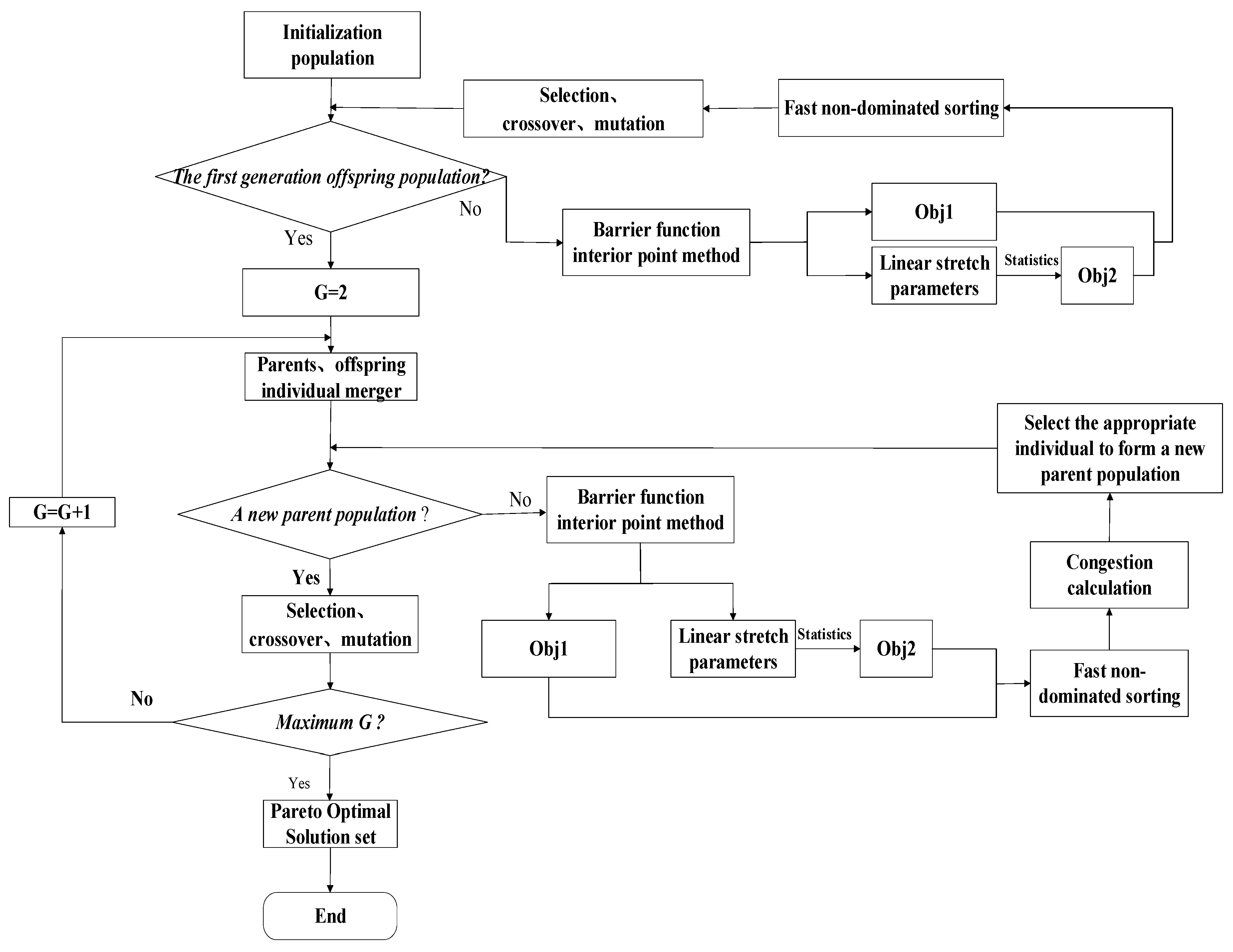 Remotesensing 17 01607 g005