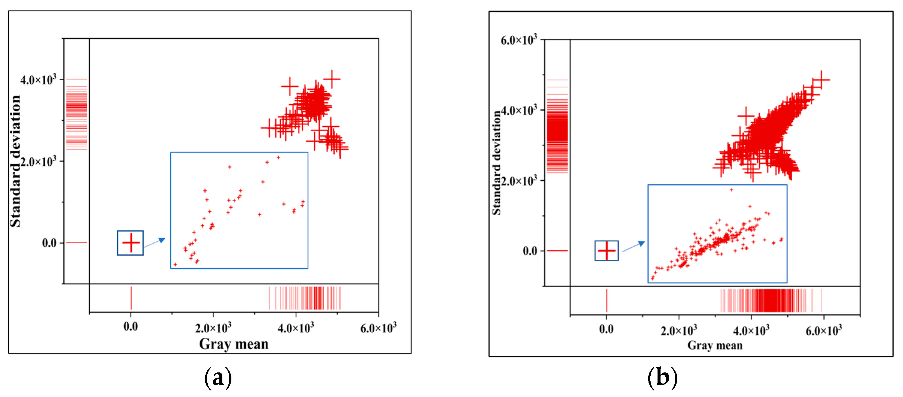 Remotesensing 17 01607 g007