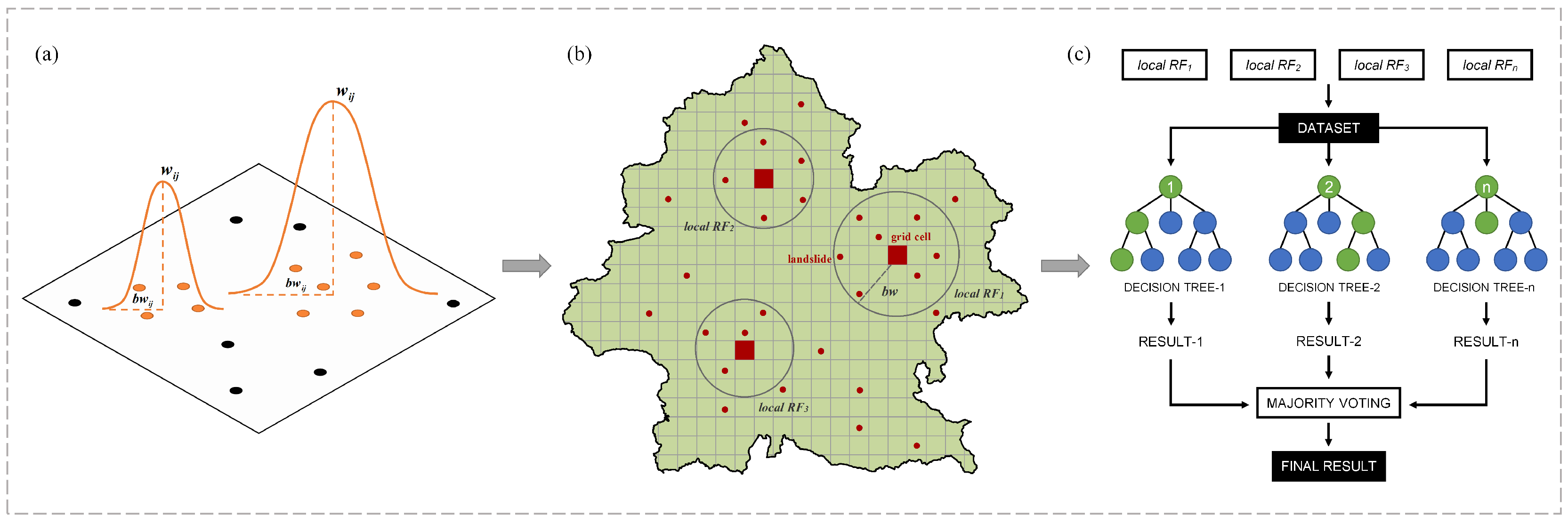 Remotesensing 17 01608 g006