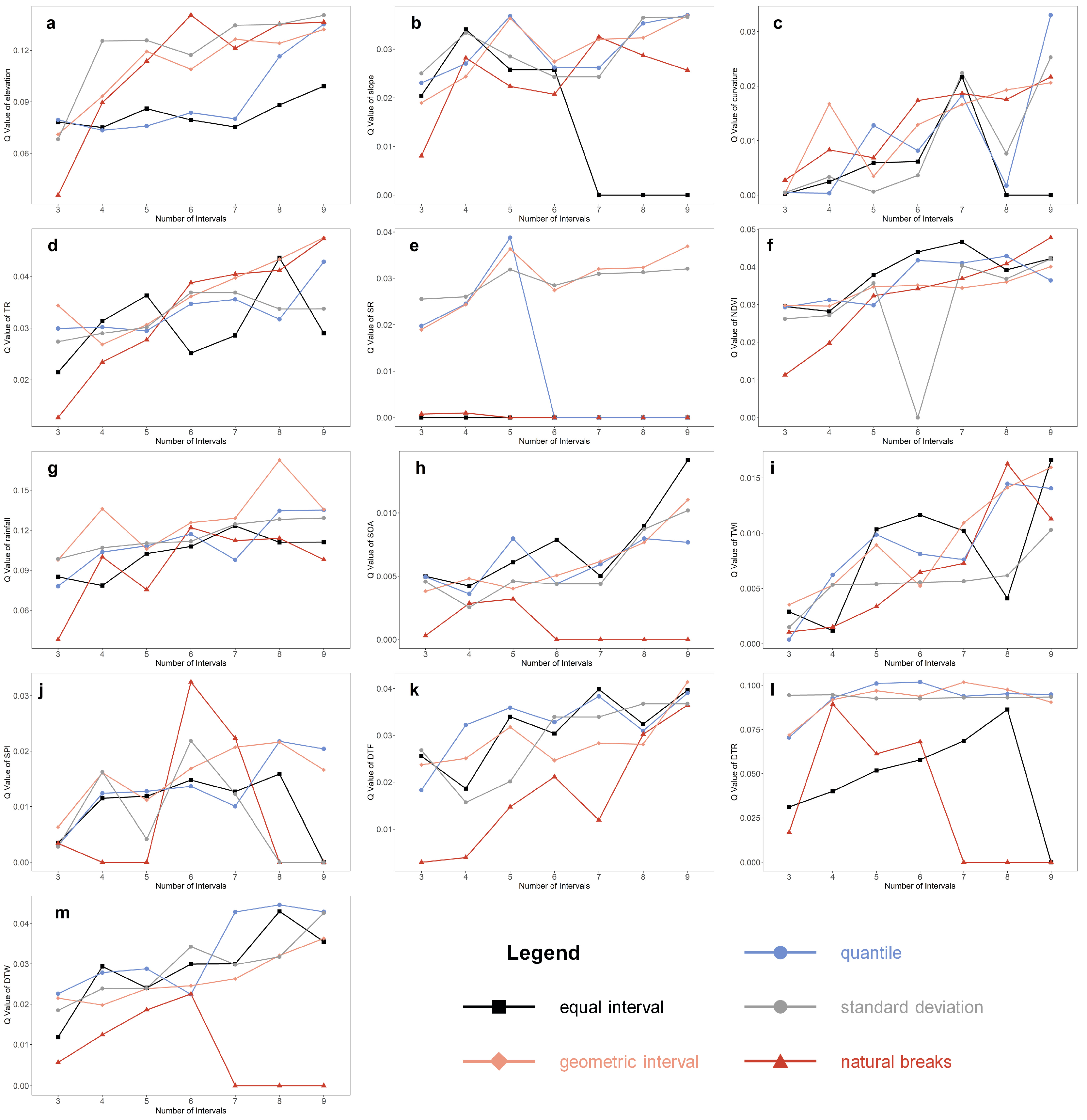 Remotesensing 17 01608 g007