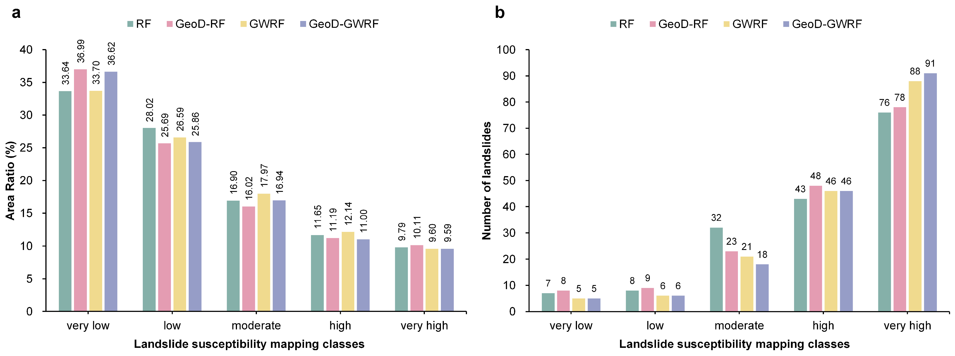 Remotesensing 17 01608 g012