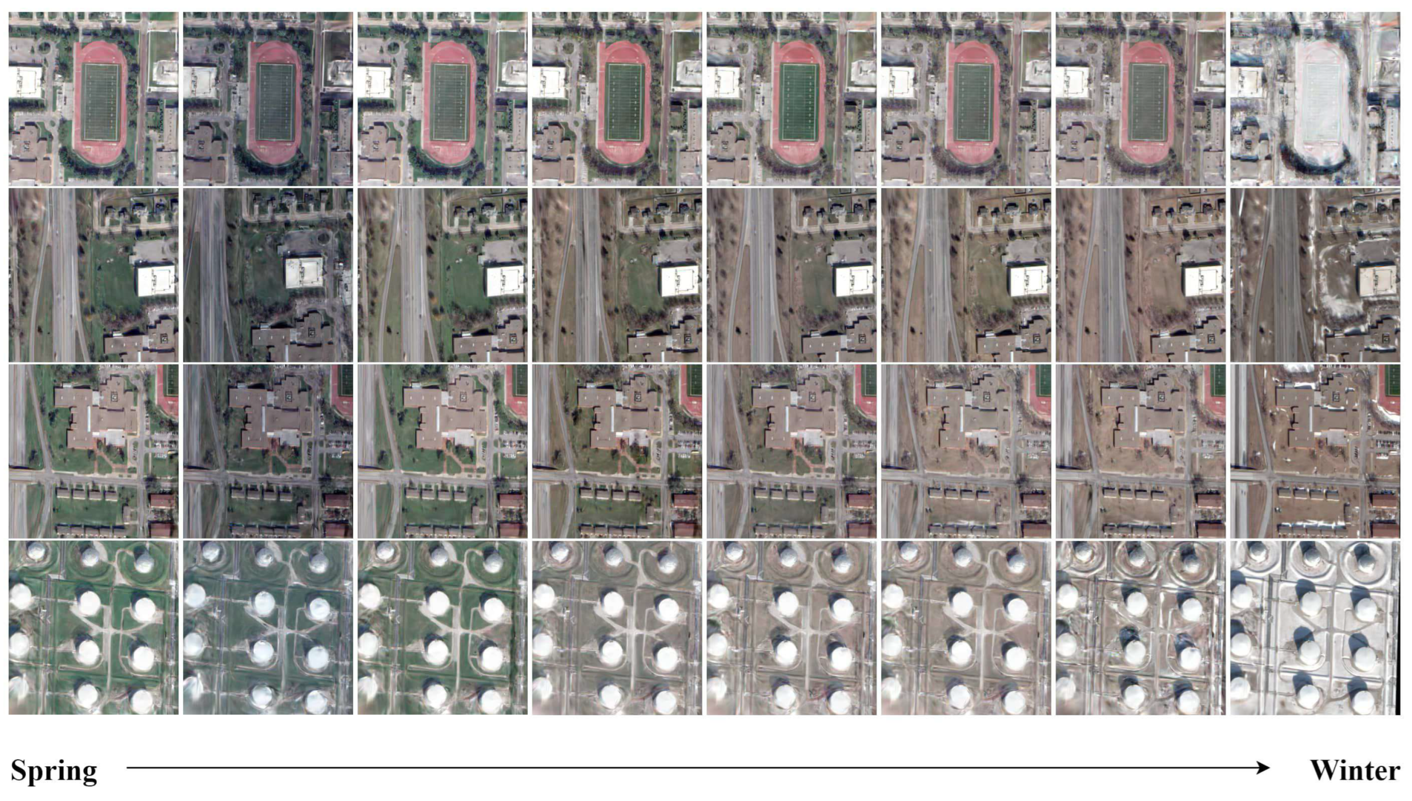 Remotesensing 17 01609 g008