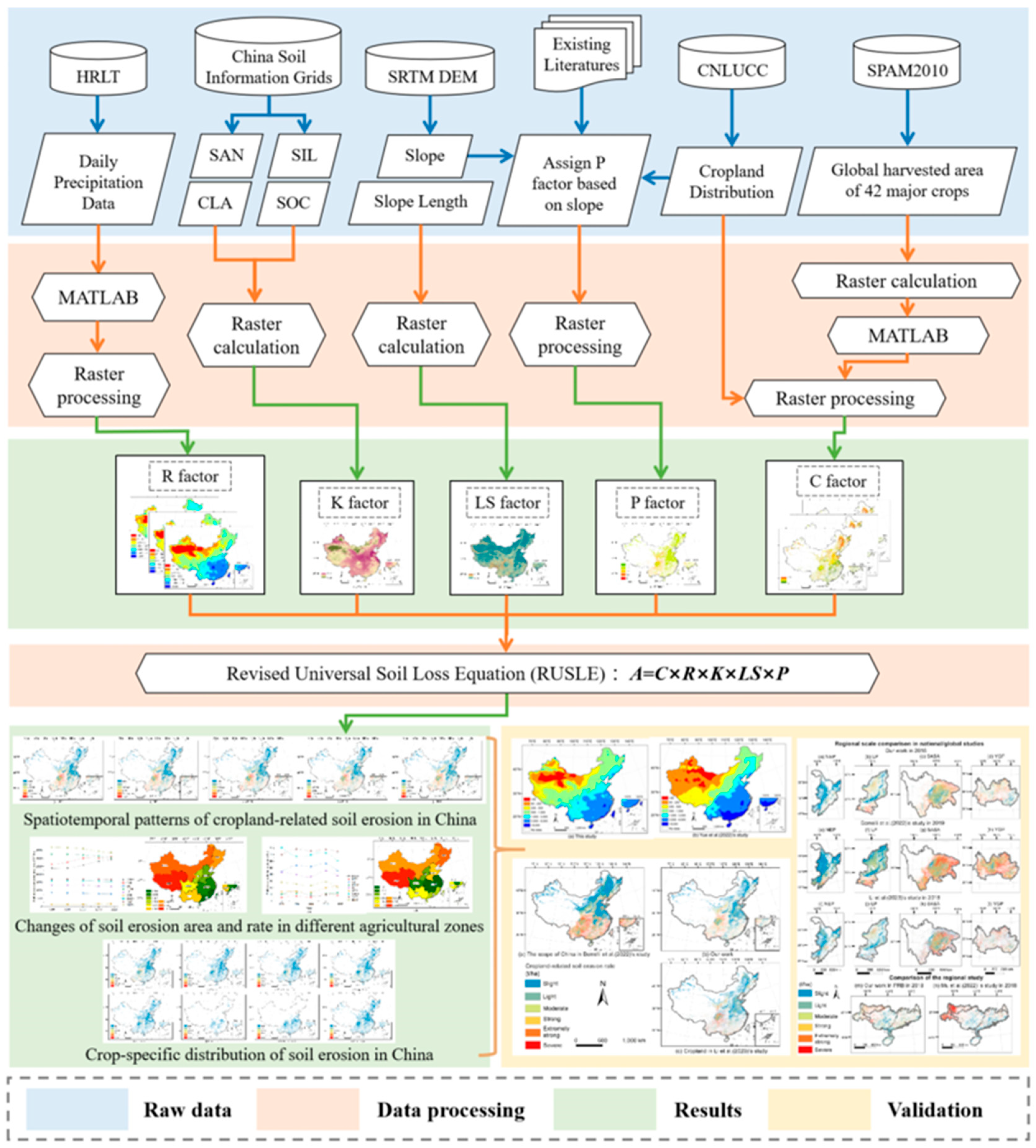 Remotesensing 17 01611 g001