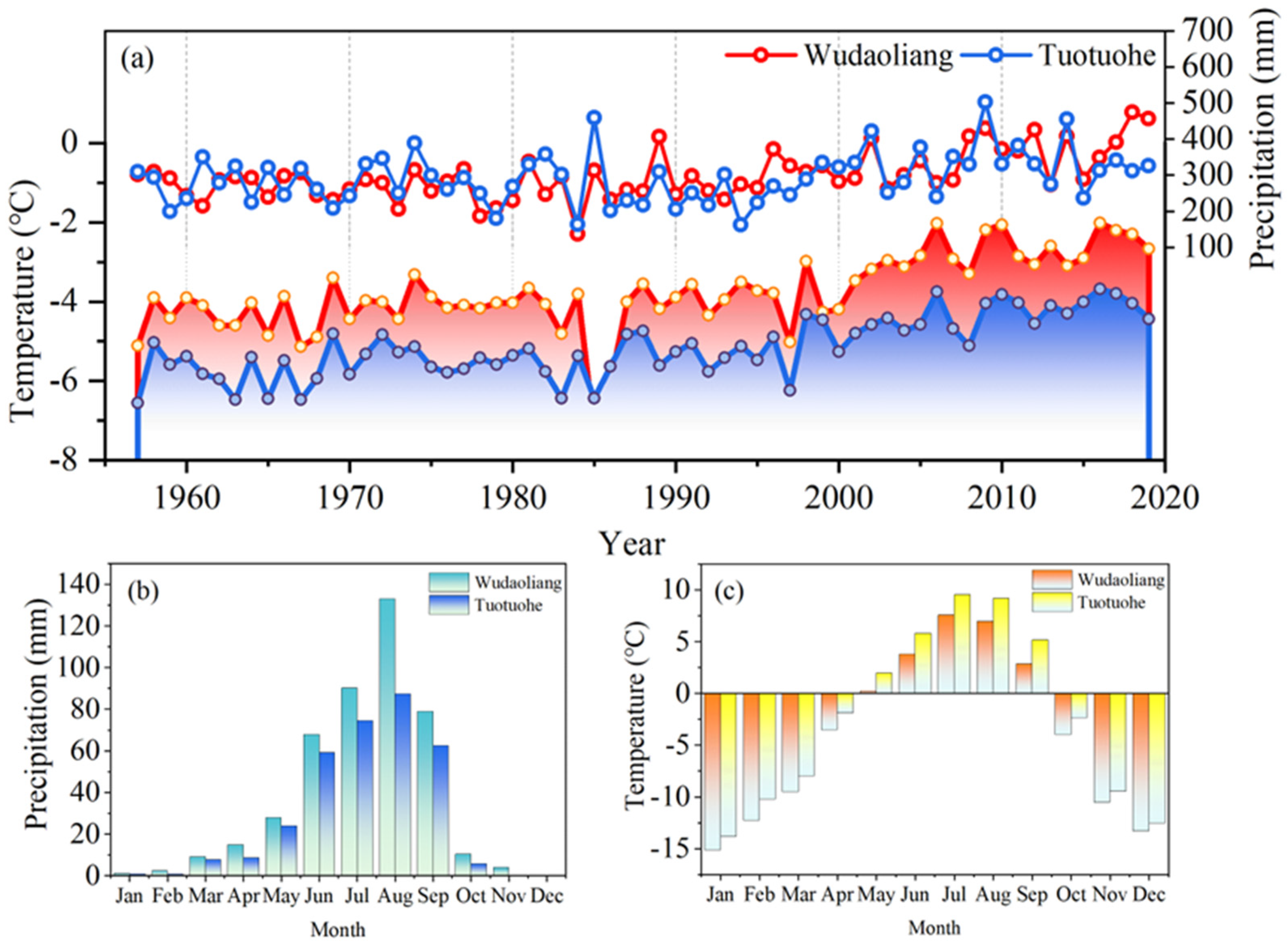 Remotesensing 17 01614 g002