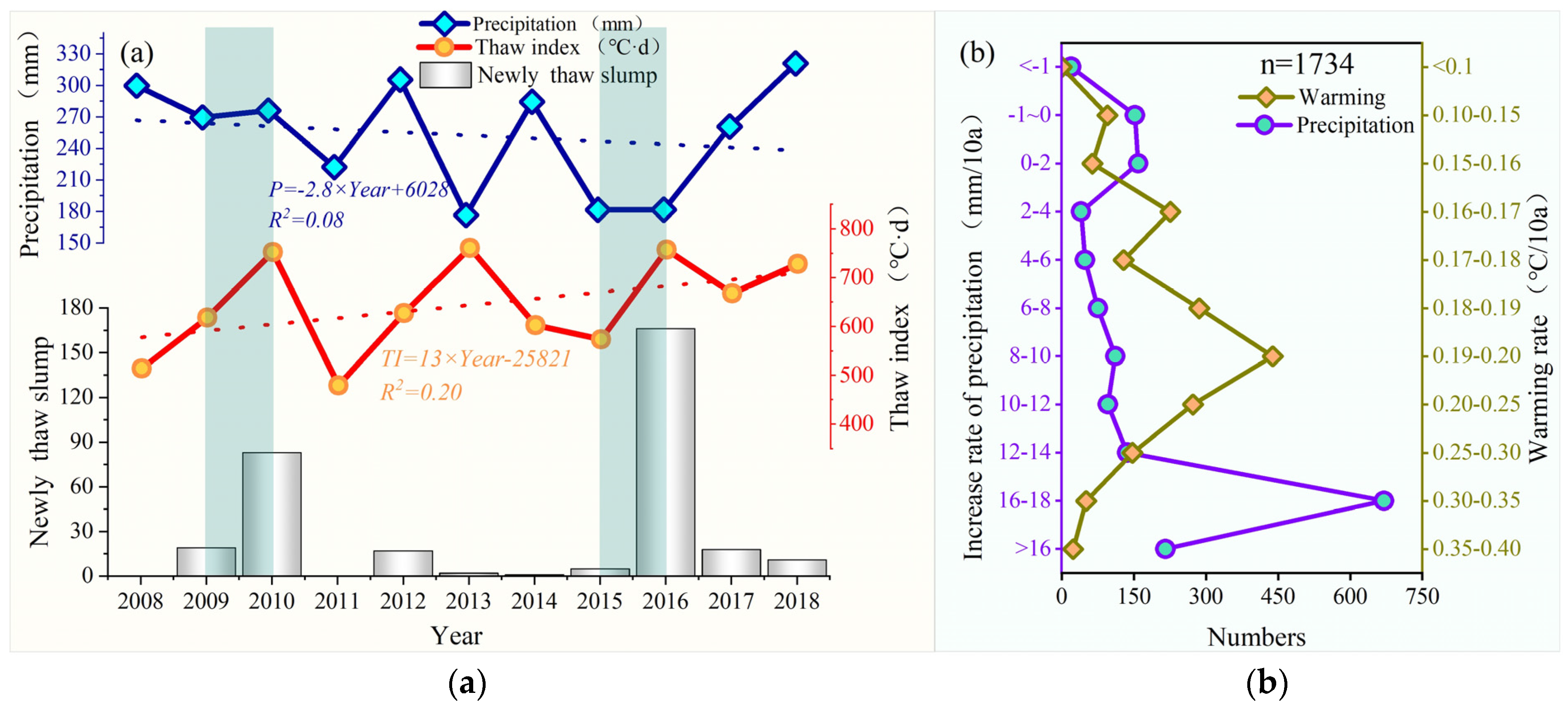 Remotesensing 17 01614 g008