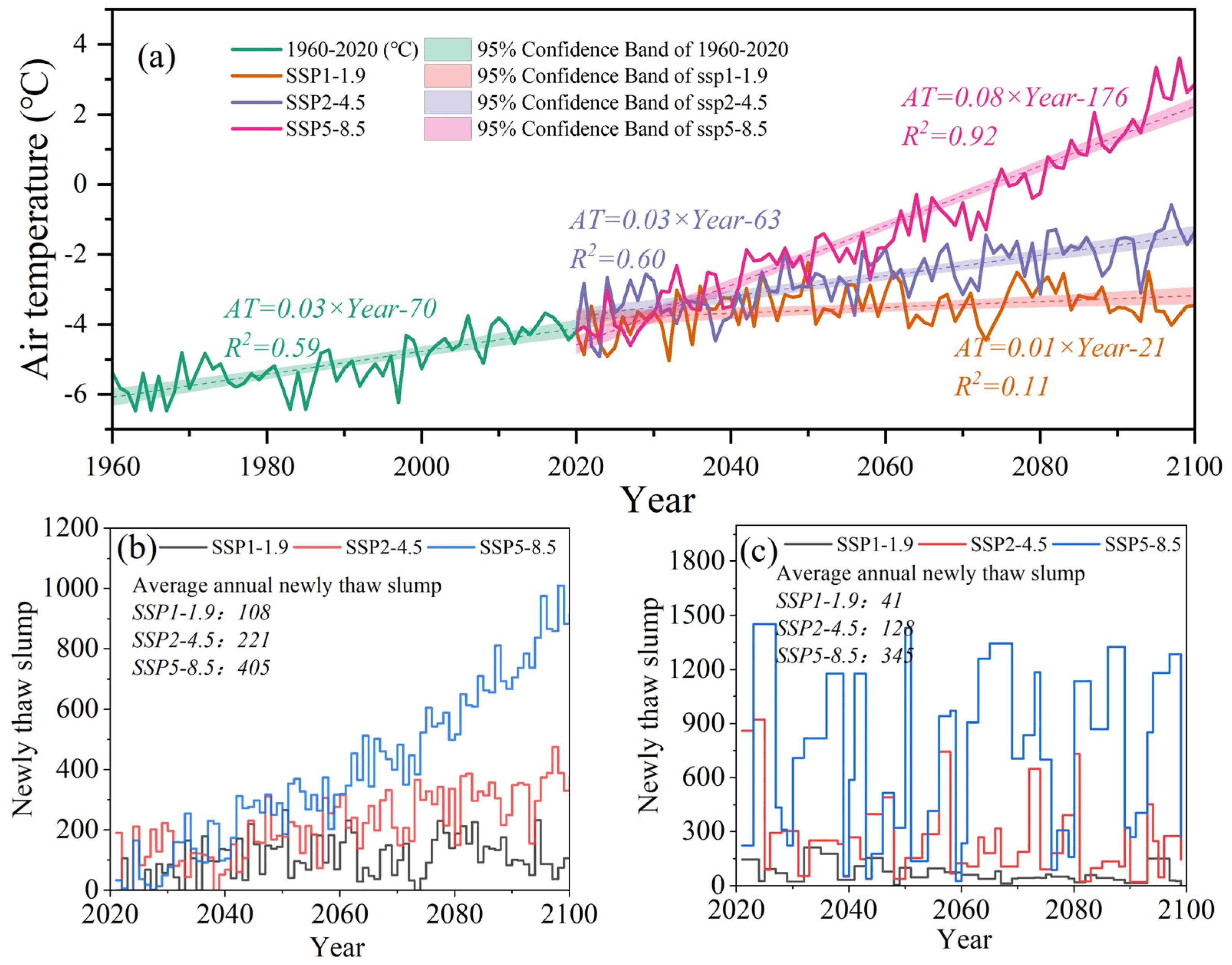 Remotesensing 17 01614 g010