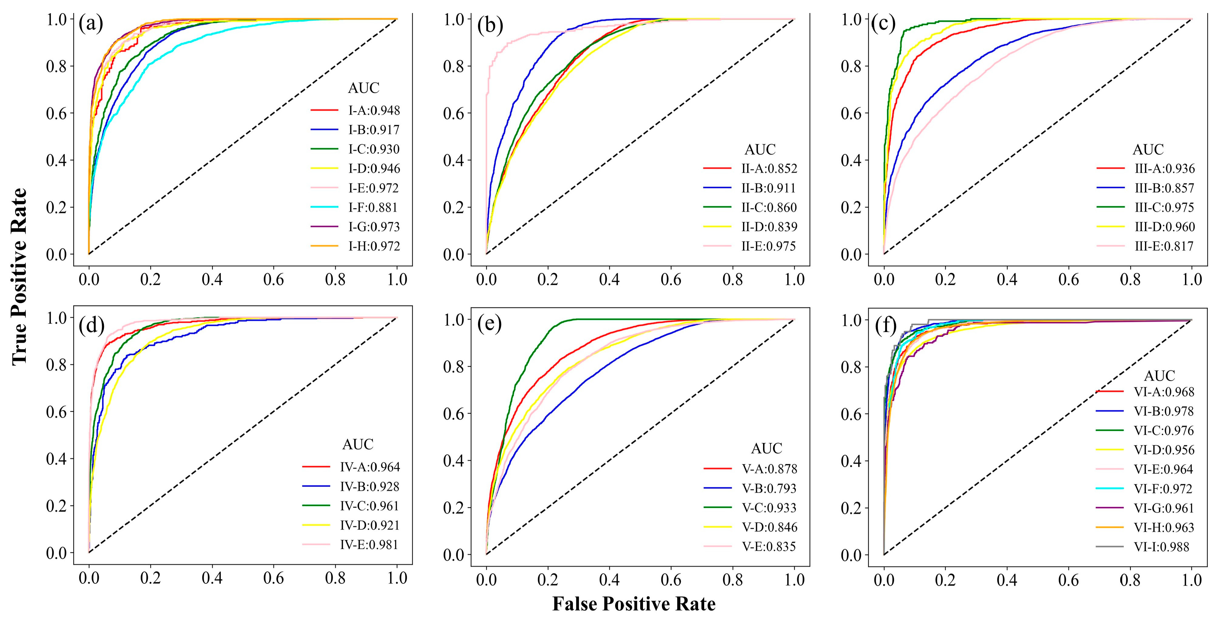Remotesensing 17 01615 g015