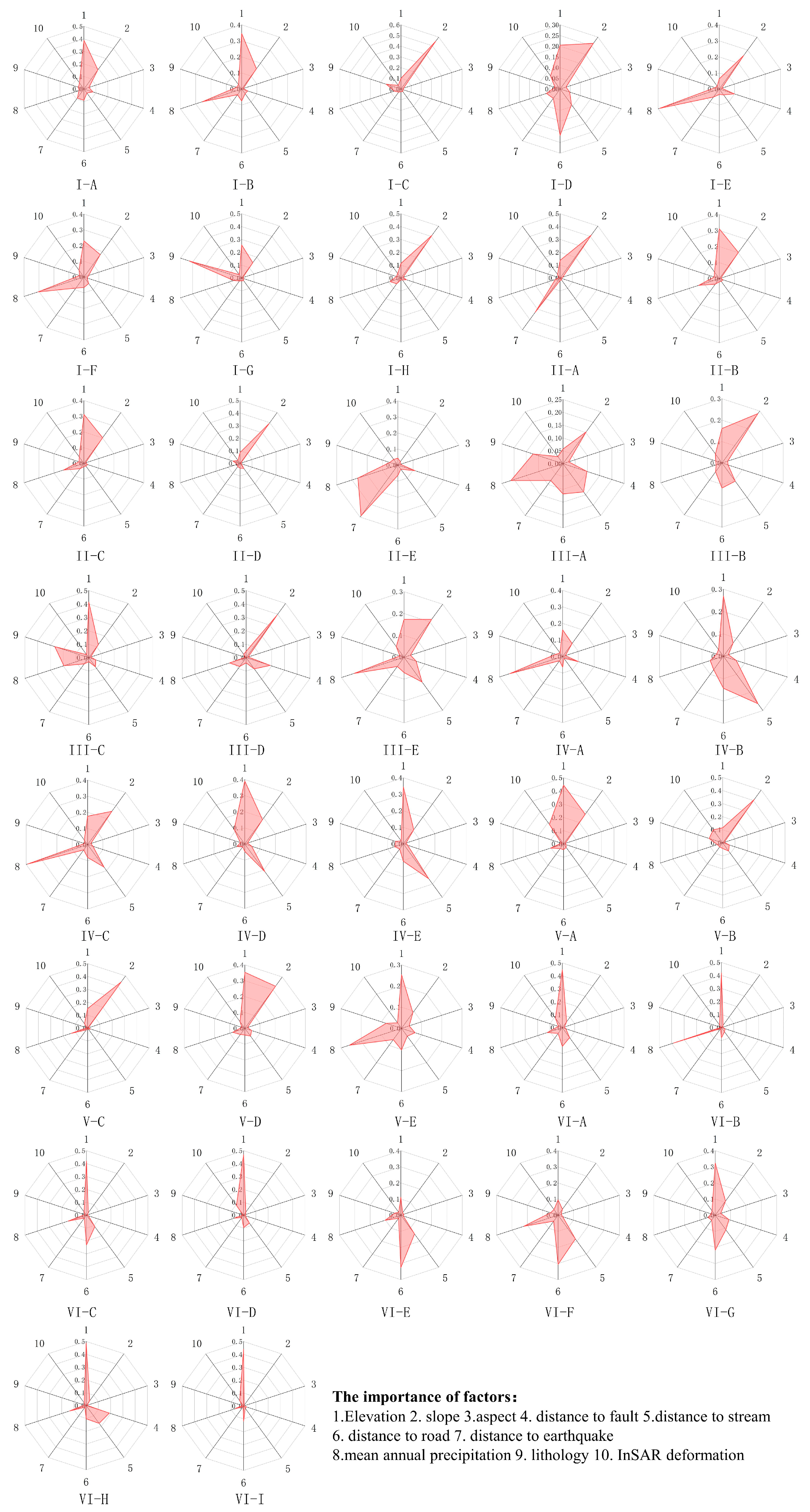 Remotesensing 17 01615 g017