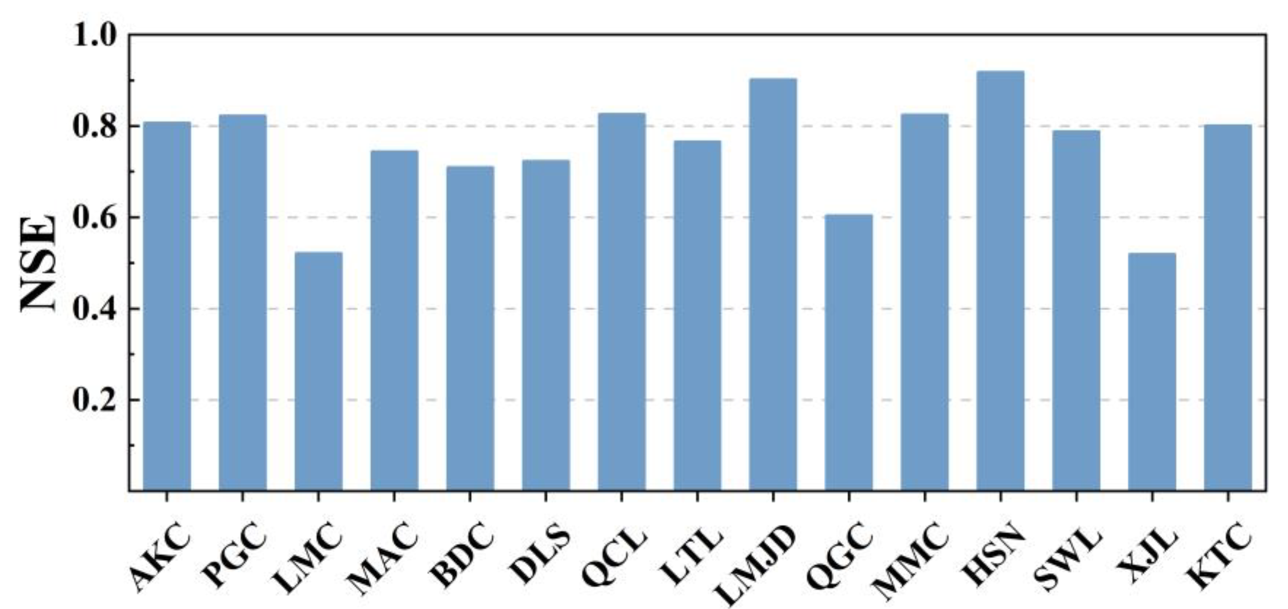 Remotesensing 17 01618 g003