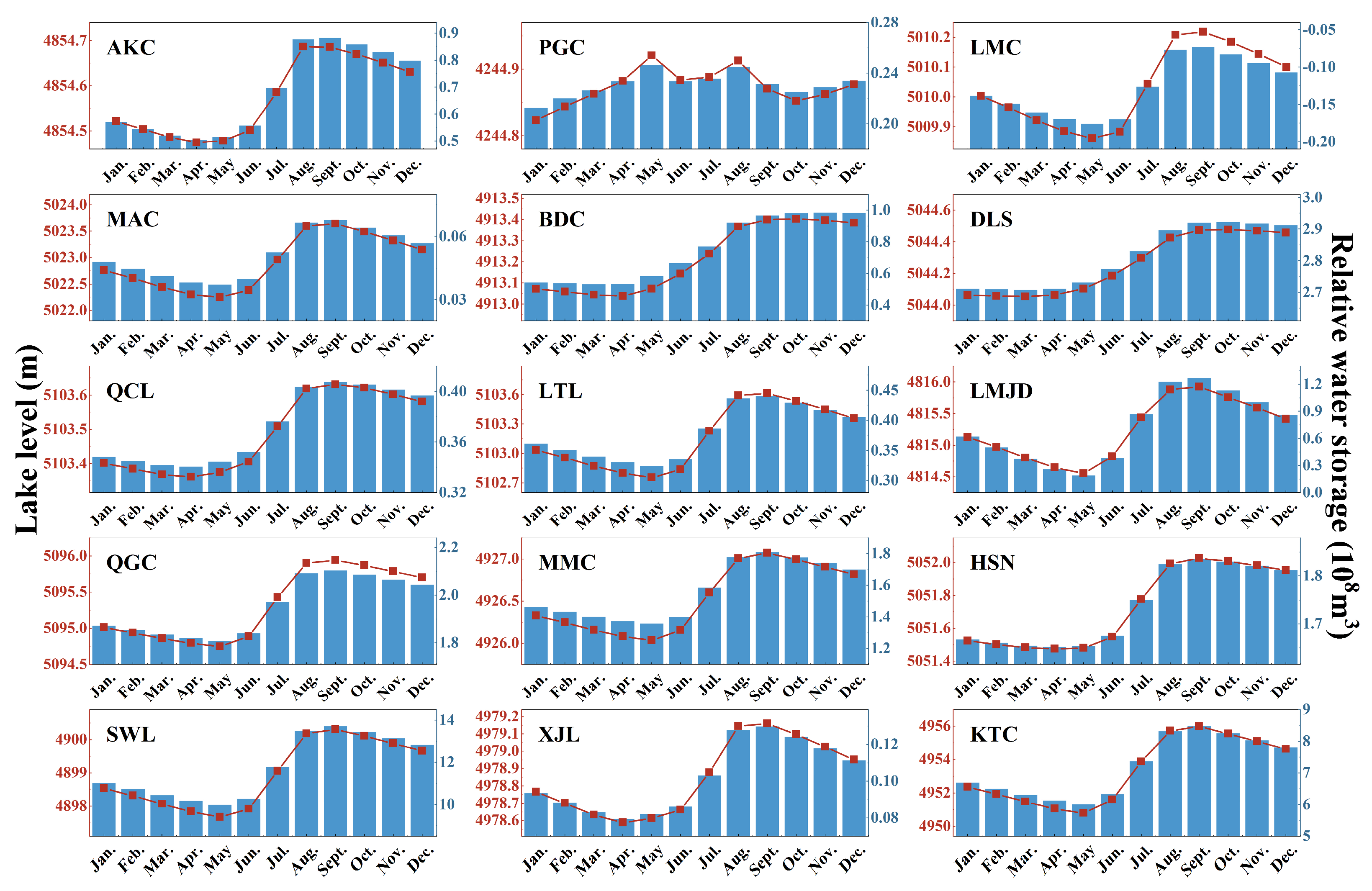 Remotesensing 17 01618 g005