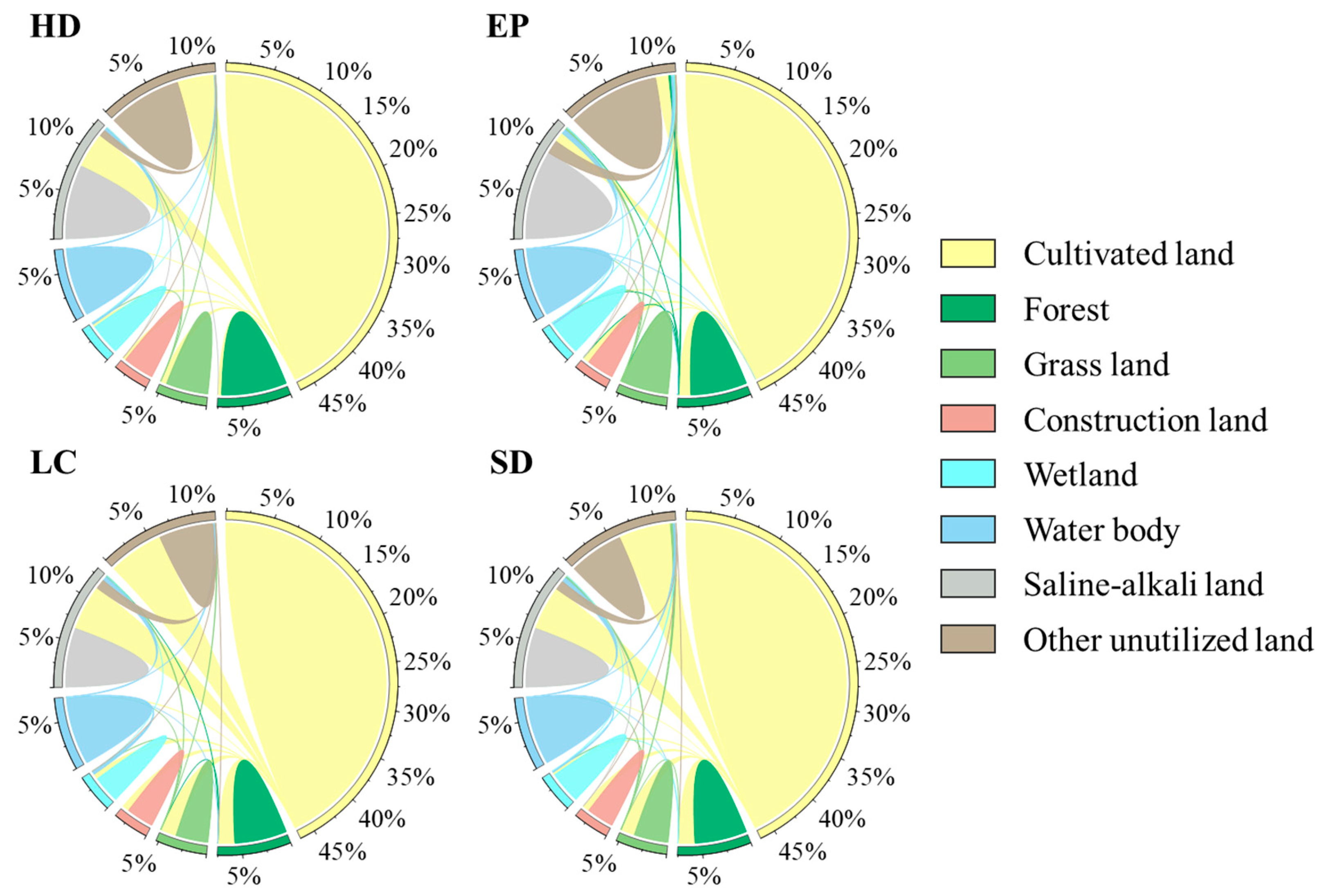 Remotesensing 17 01619 g014