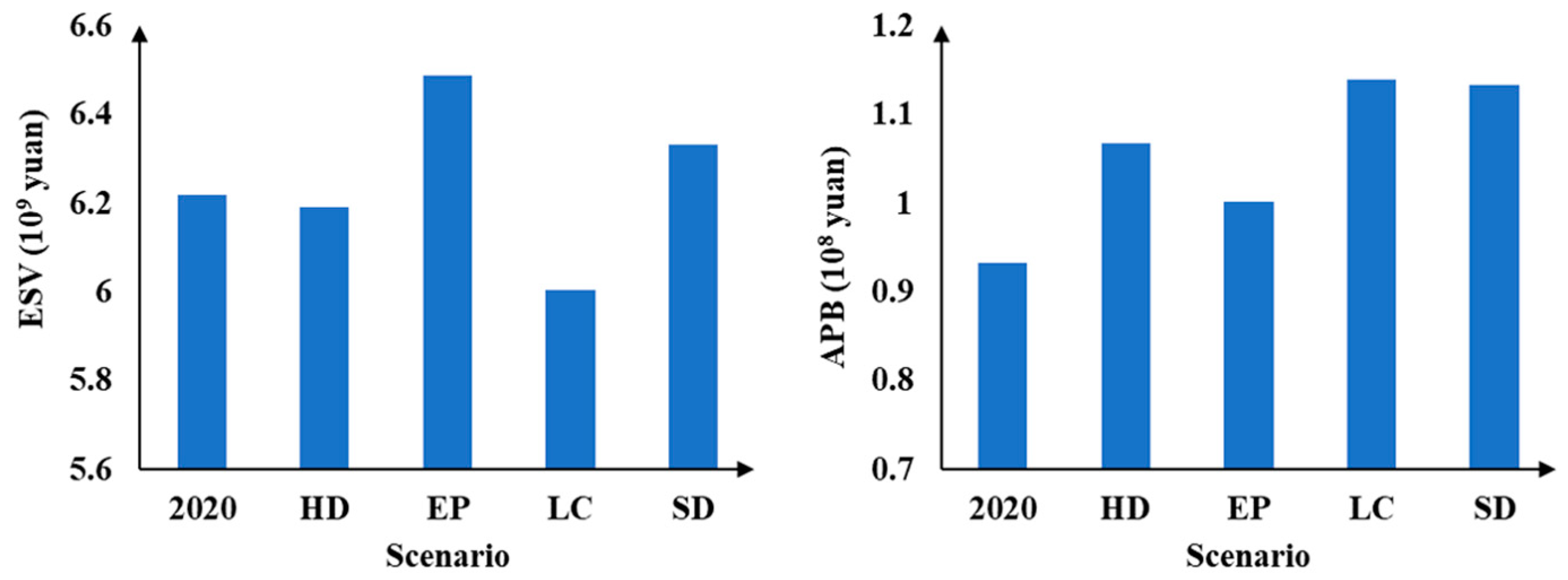 Remotesensing 17 01619 g015