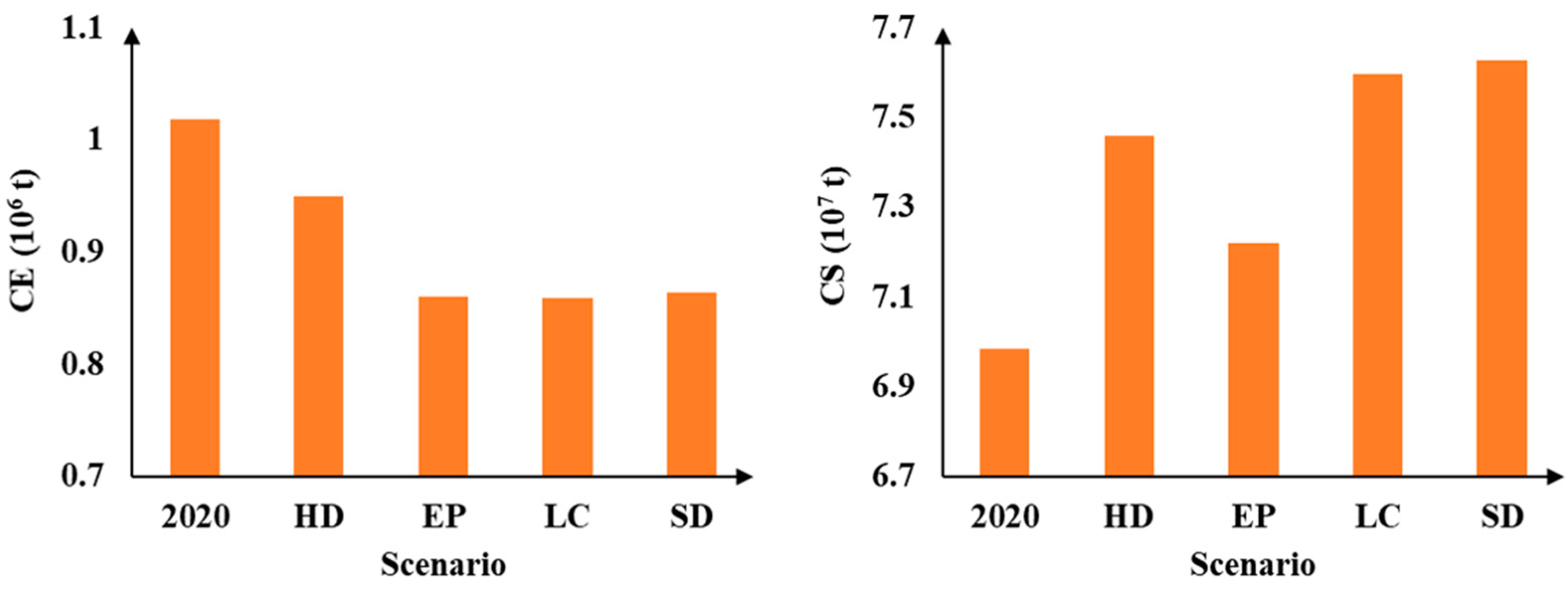 Remotesensing 17 01619 g016