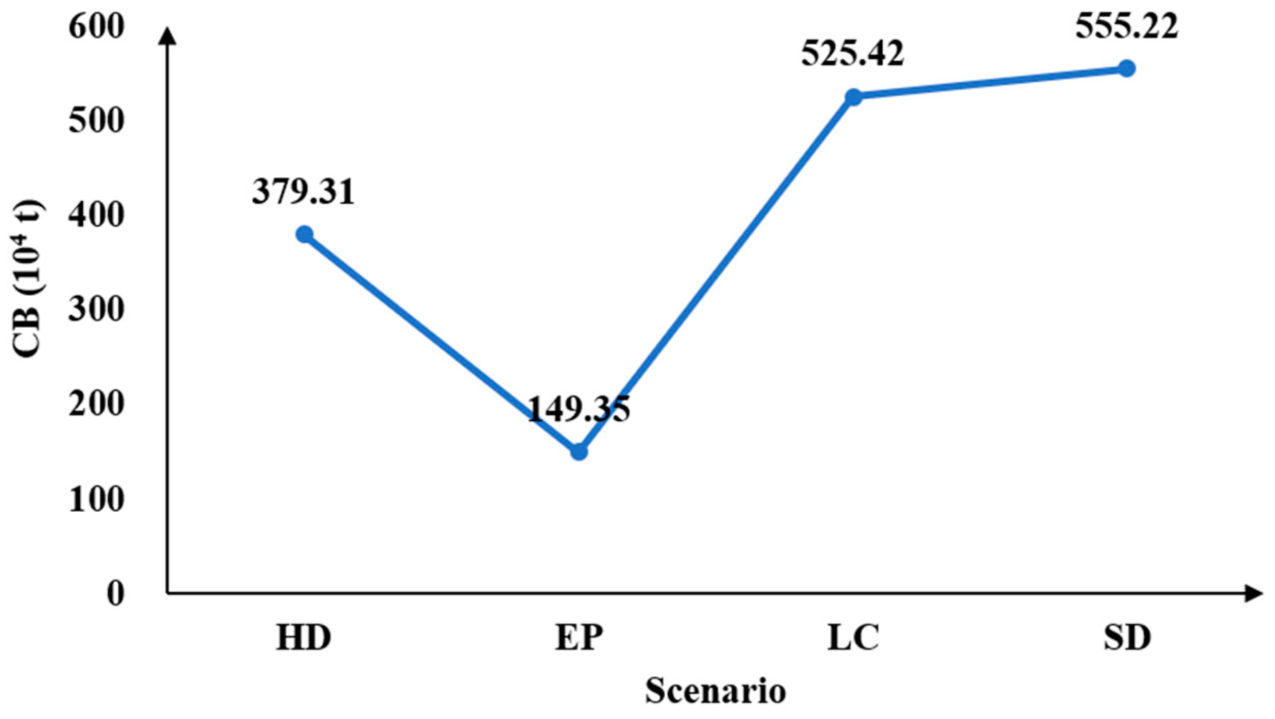 Remotesensing 17 01619 g017