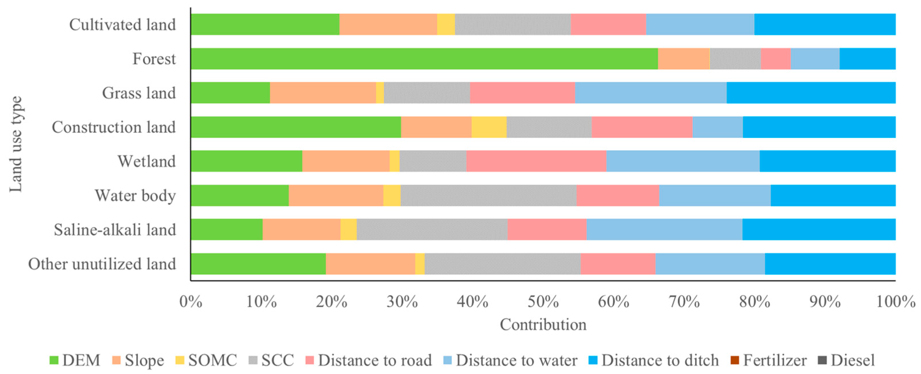 Remotesensing 17 01619 g018