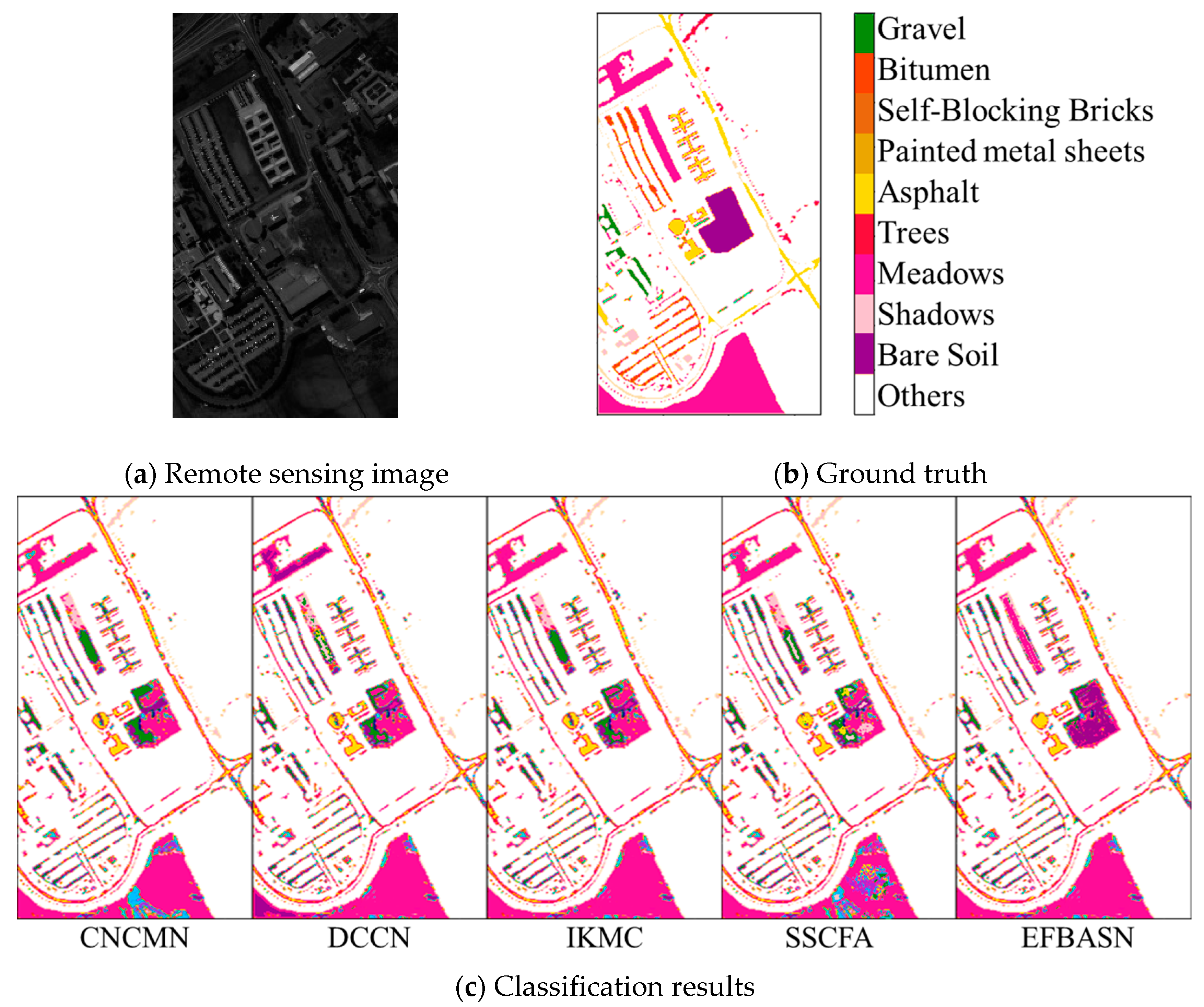 Remotesensing 17 01620 g006