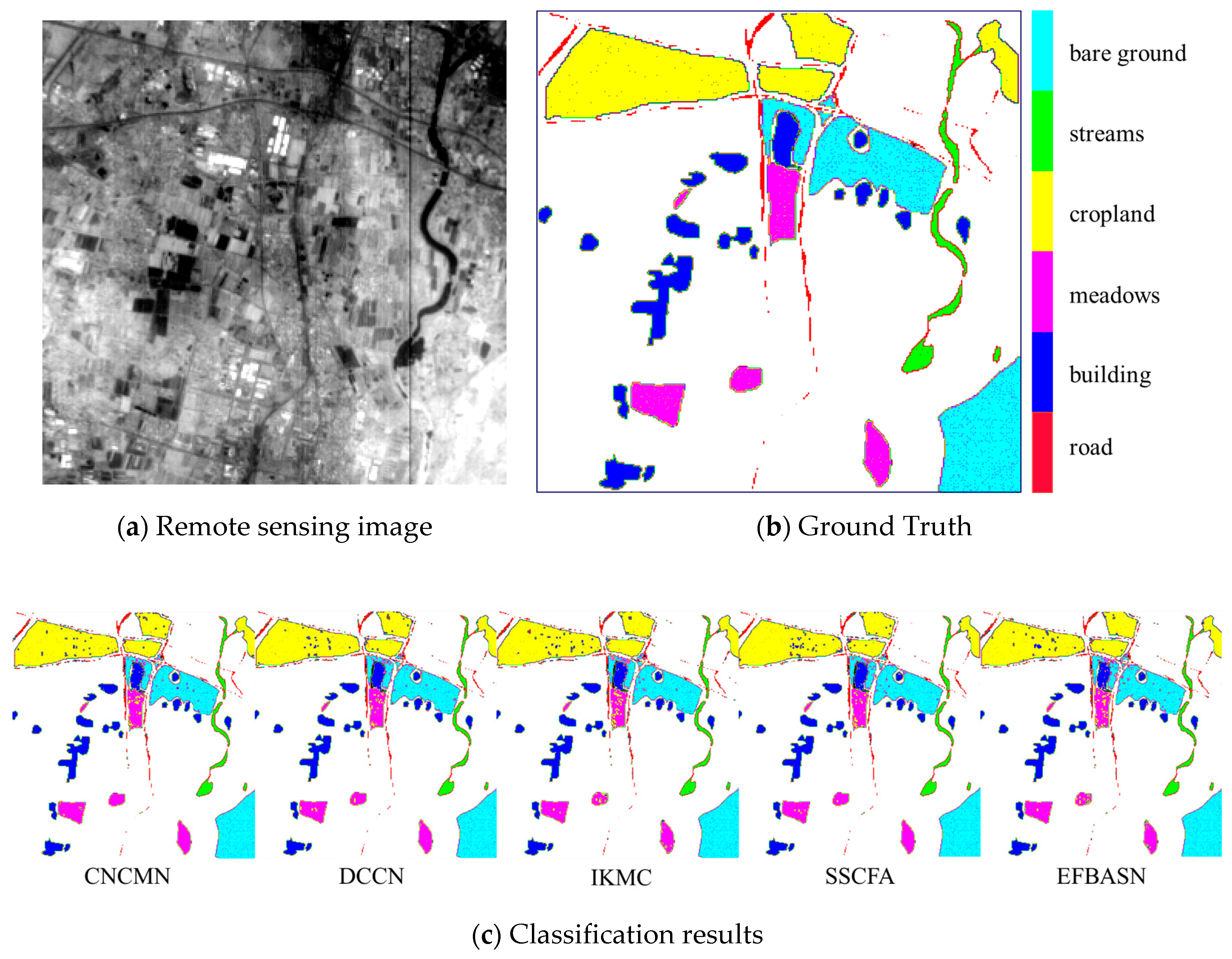 Remotesensing 17 01620 g009