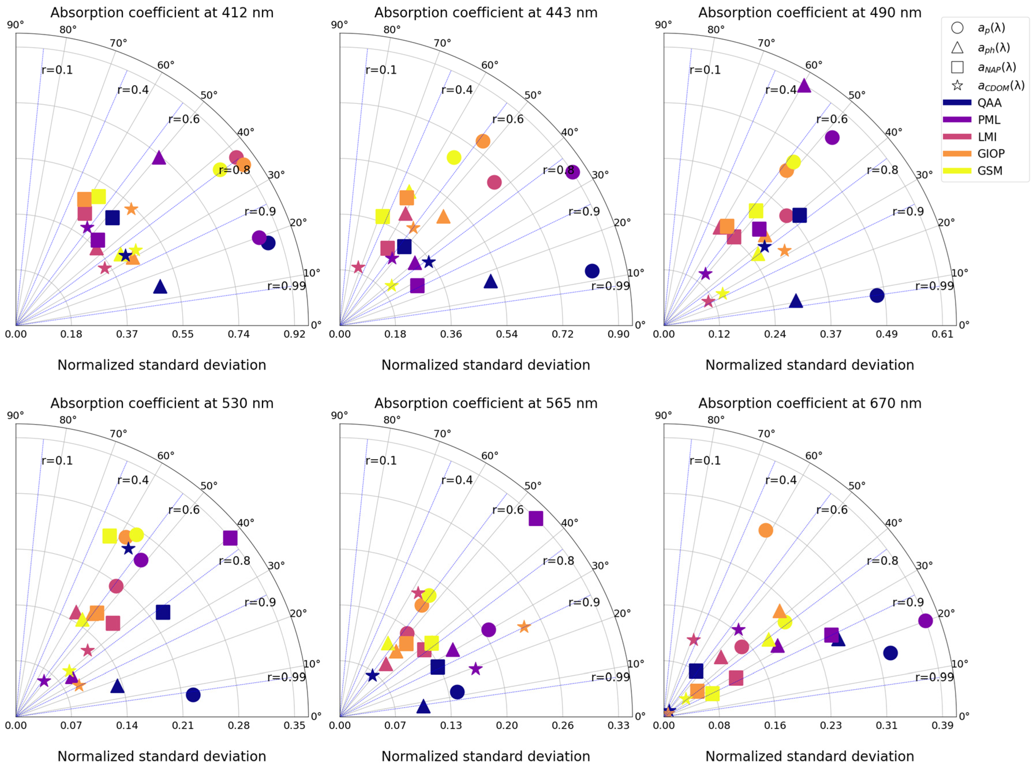 Remotesensing 17 01621 g004