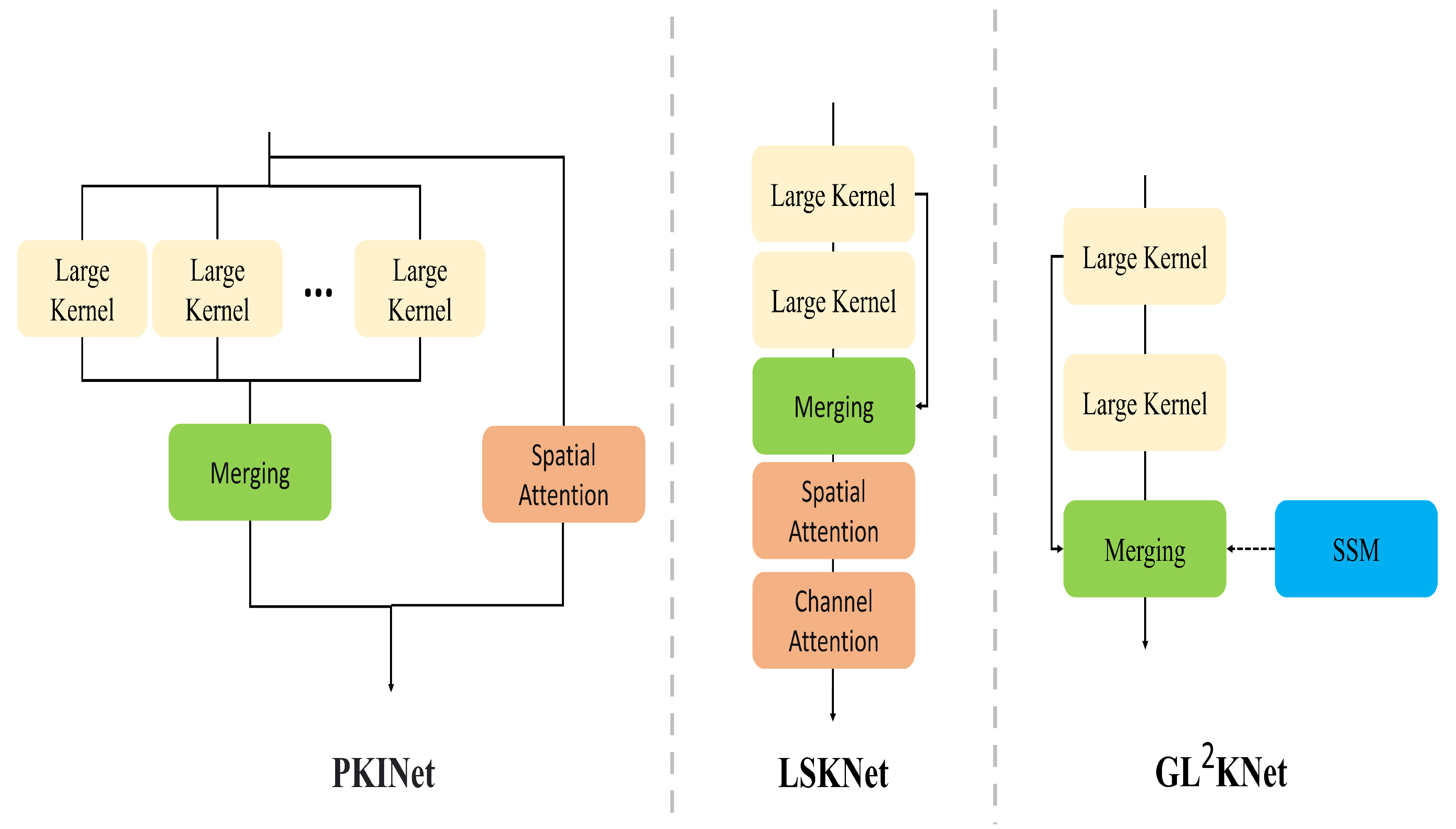 Remotesensing 17 01622 g002