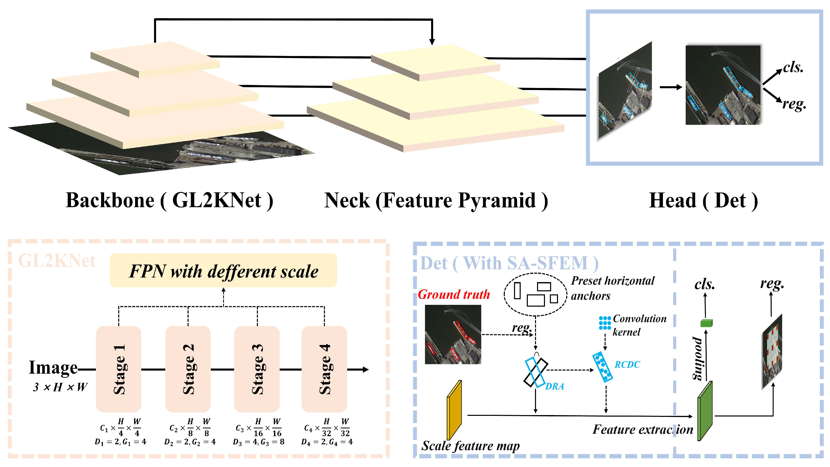 Remotesensing 17 01622 g003