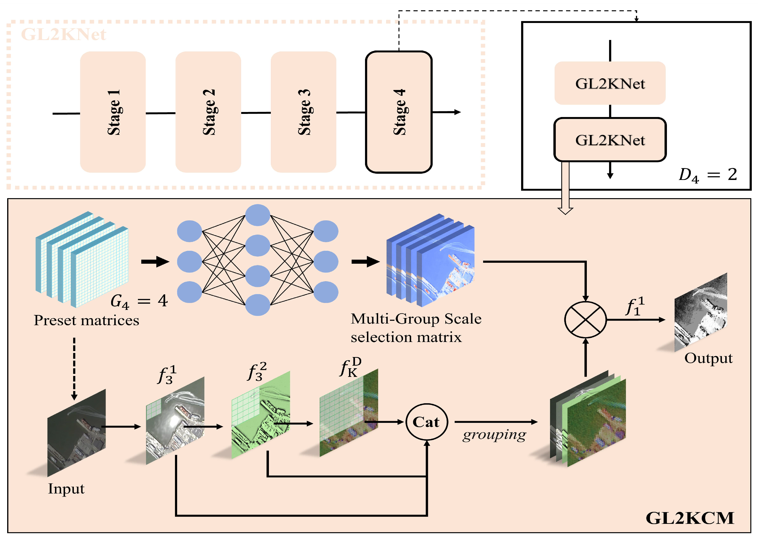 Remotesensing 17 01622 g004