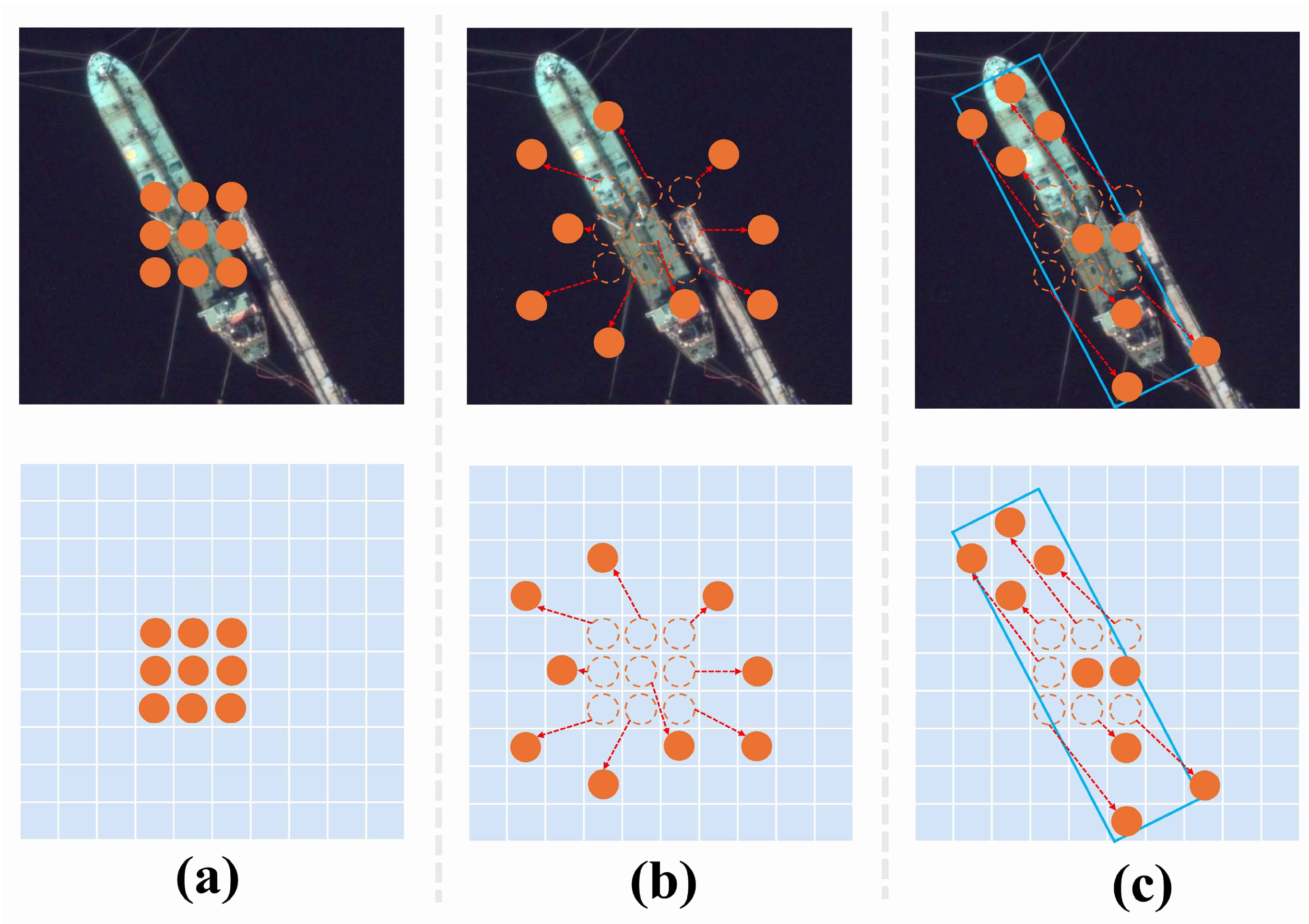 Remotesensing 17 01622 g005