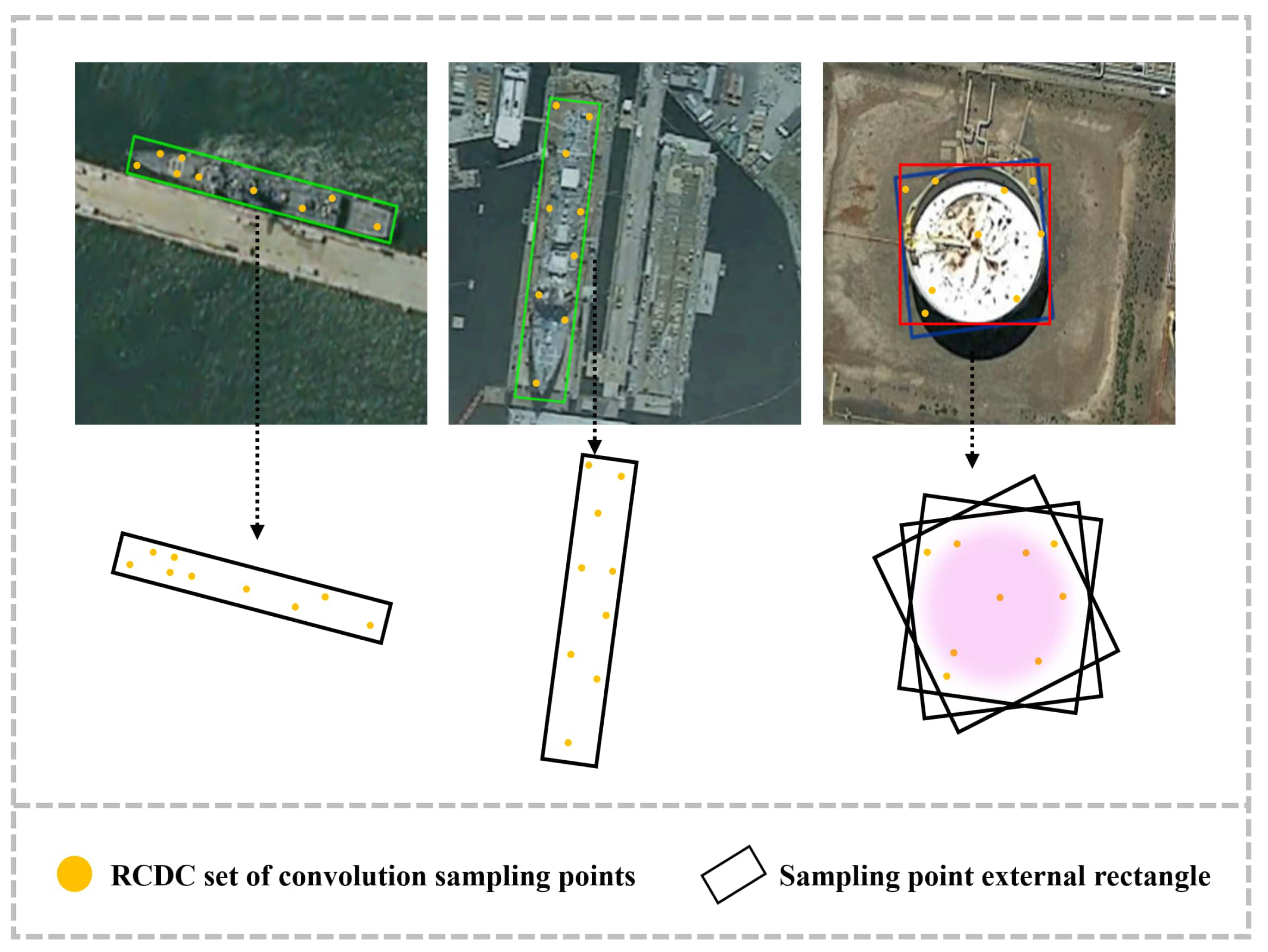 Remotesensing 17 01622 g011