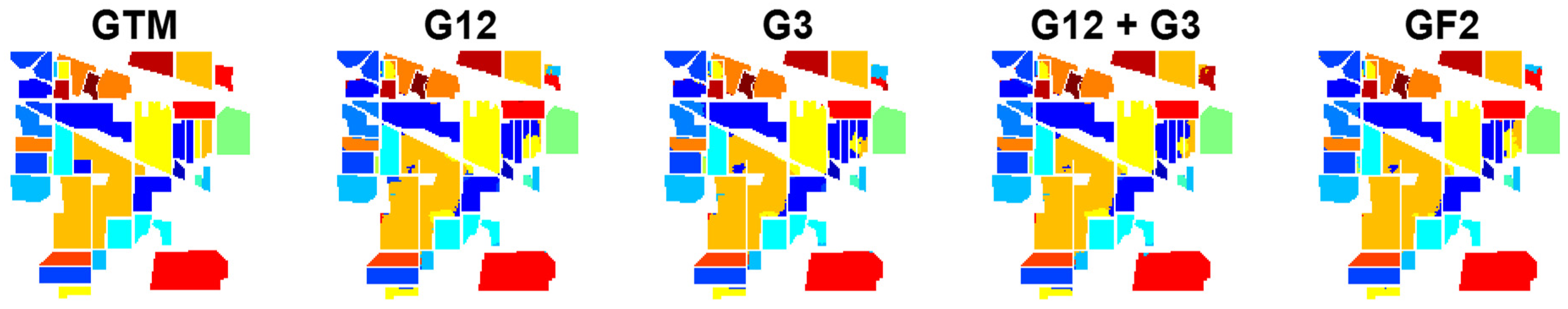 Remotesensing 17 01623 g006