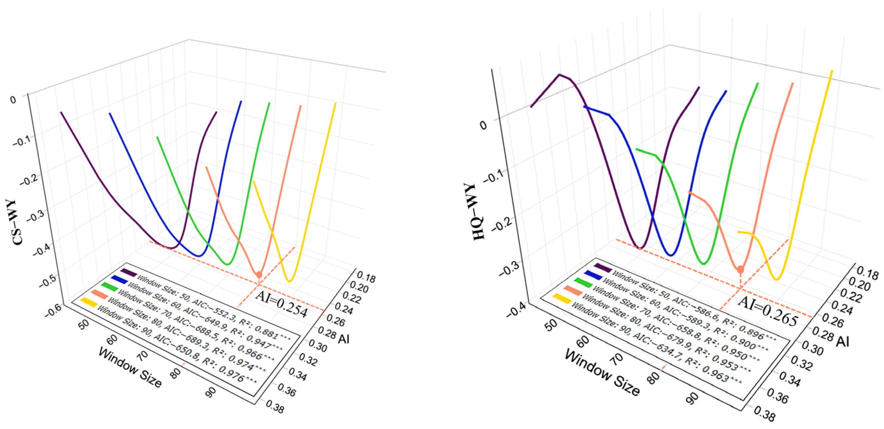 Remotesensing 17 01624 g005