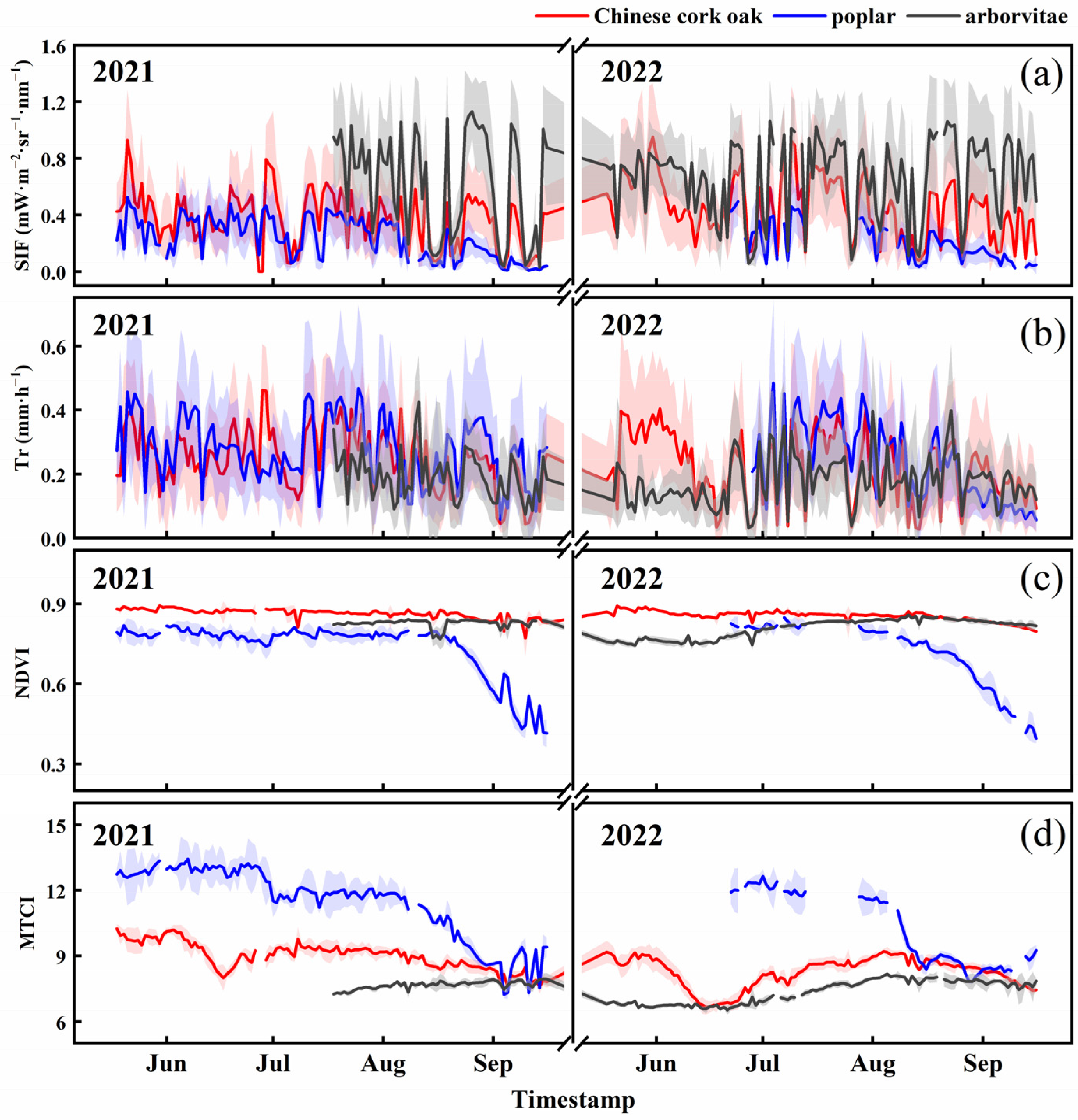 Remotesensing 17 01625 g001