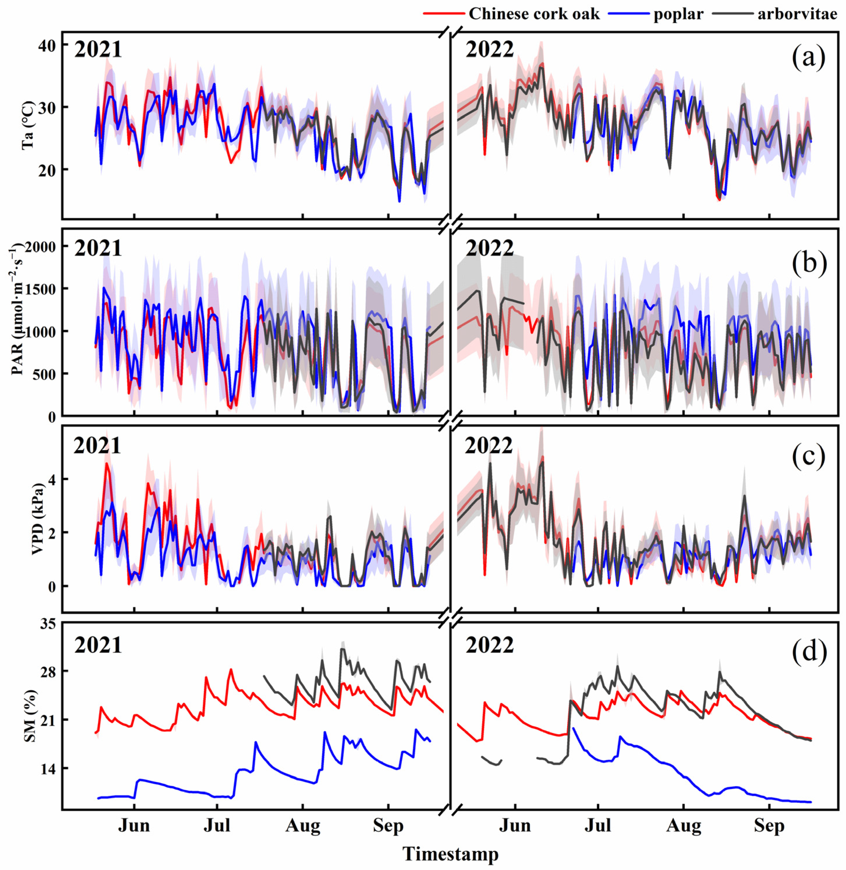 Remotesensing 17 01625 g002