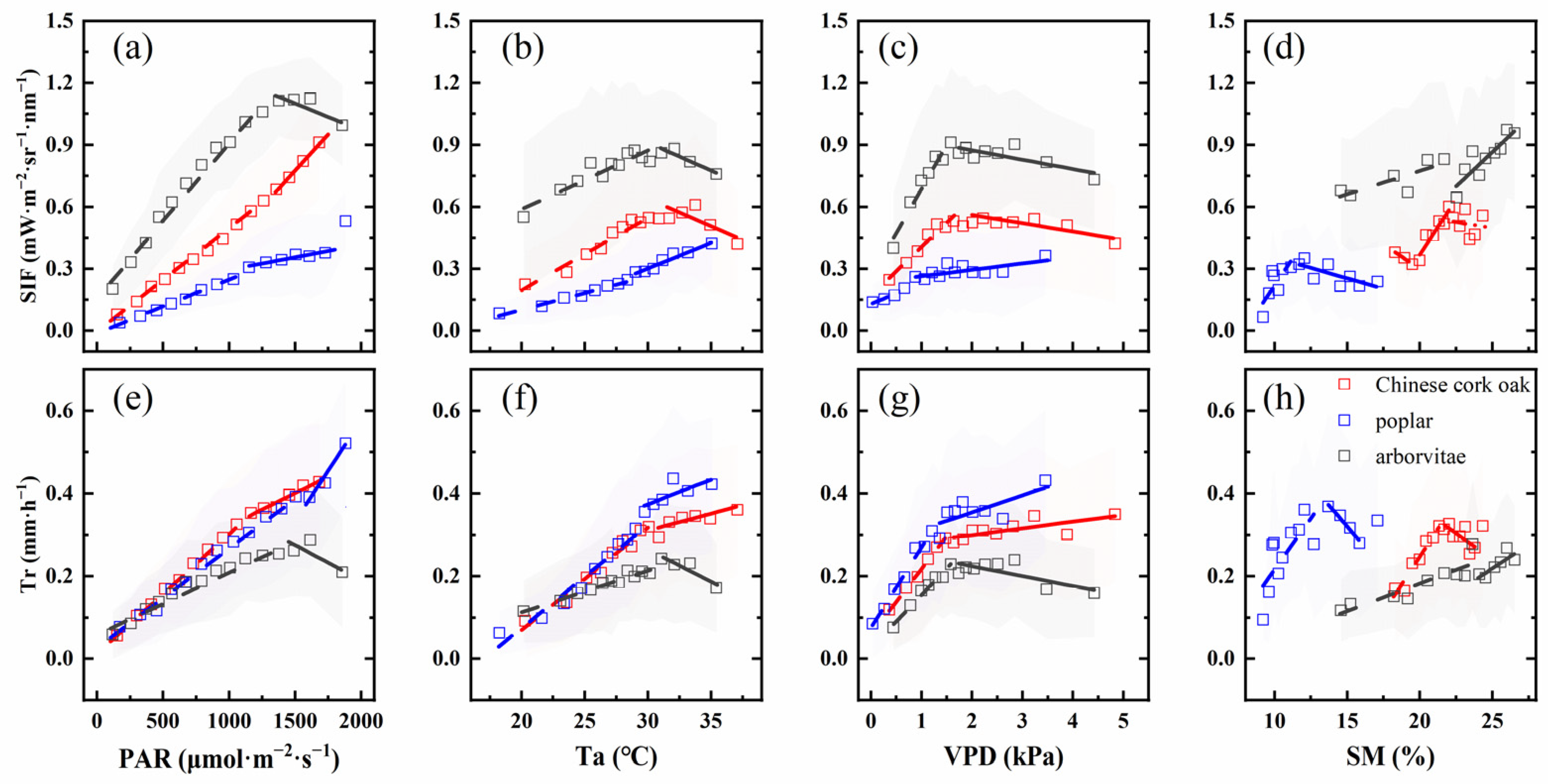 Remotesensing 17 01625 g007