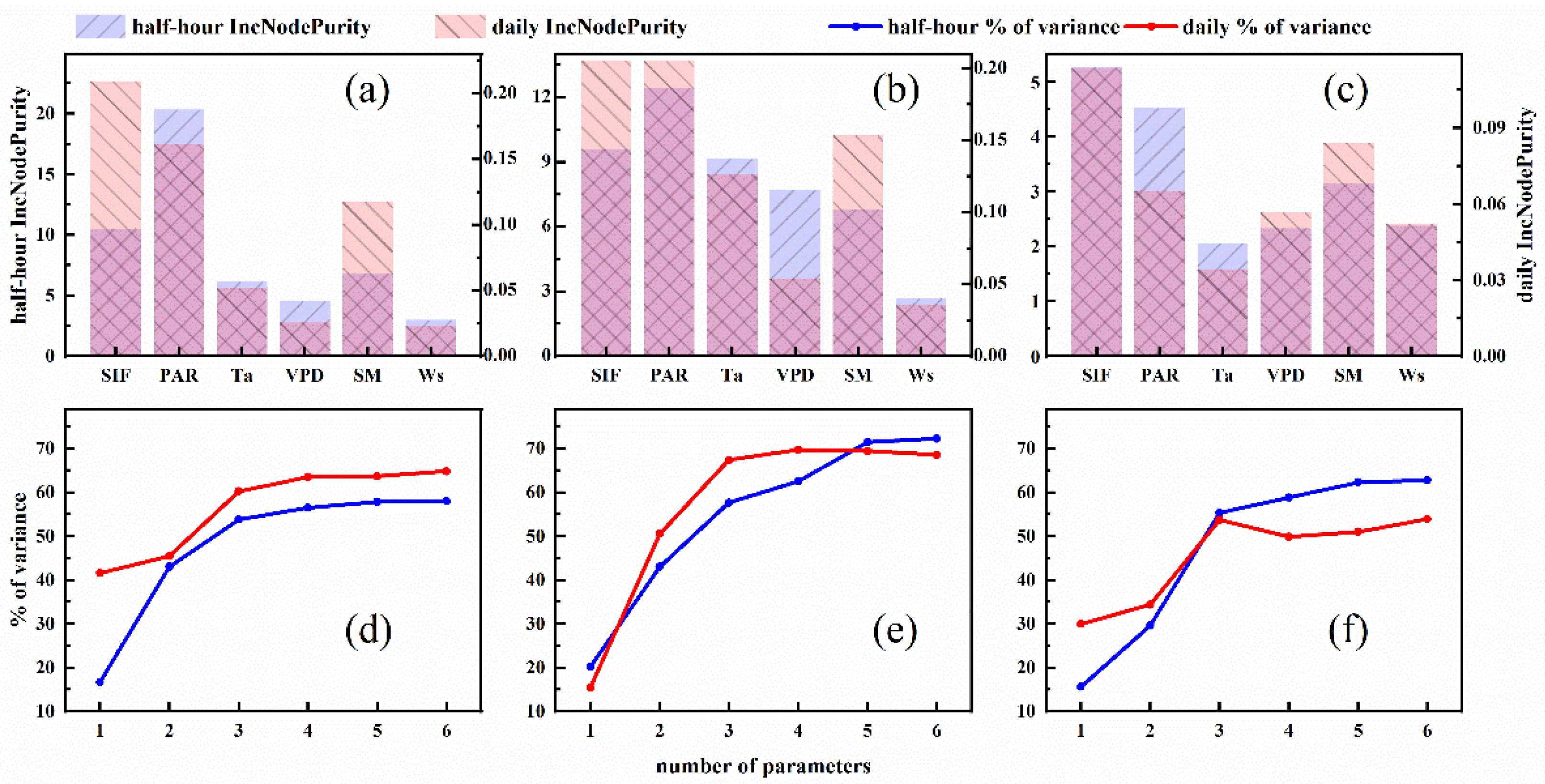 Remotesensing 17 01625 g009