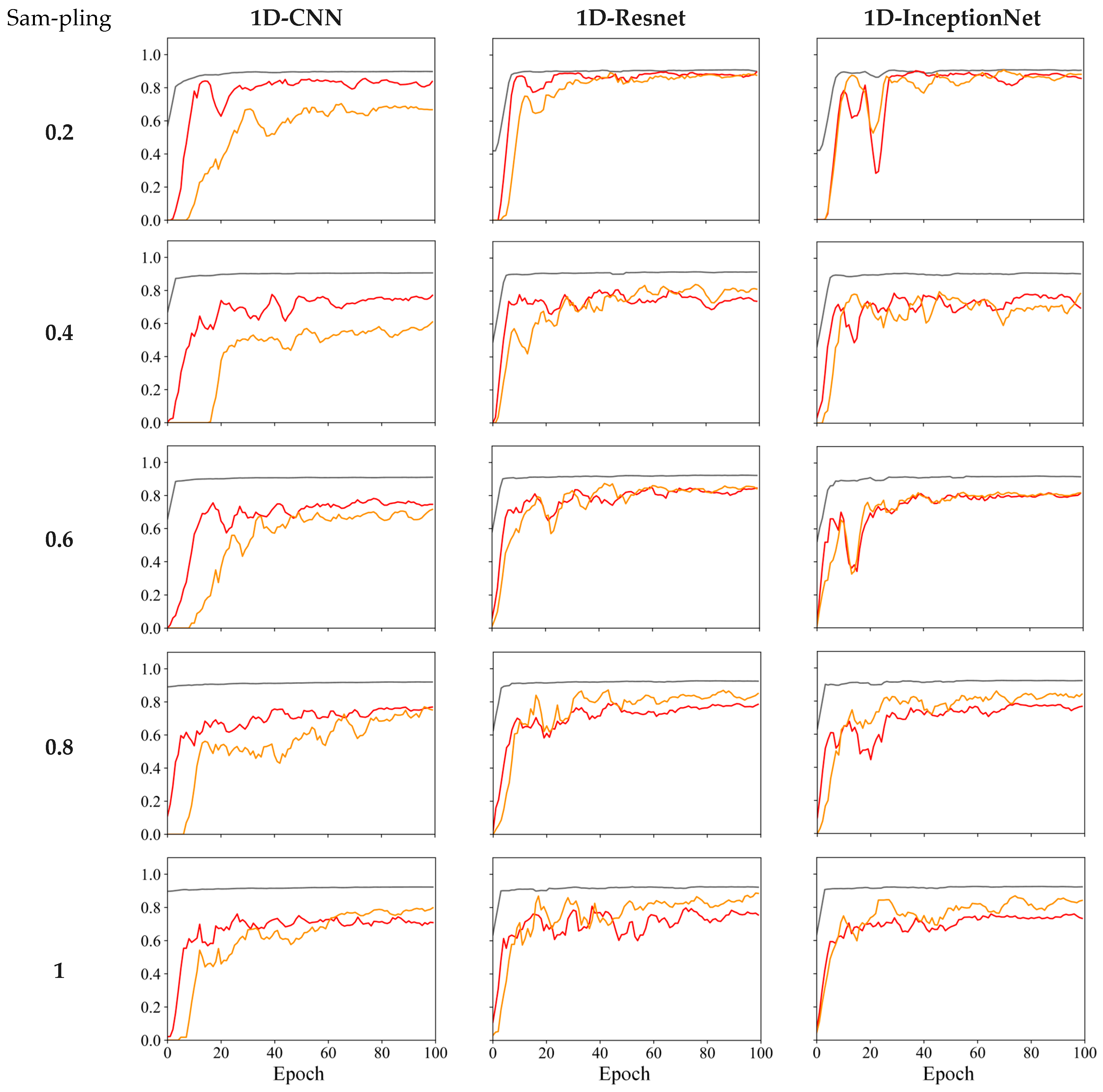 Remotesensing 17 01626 g010