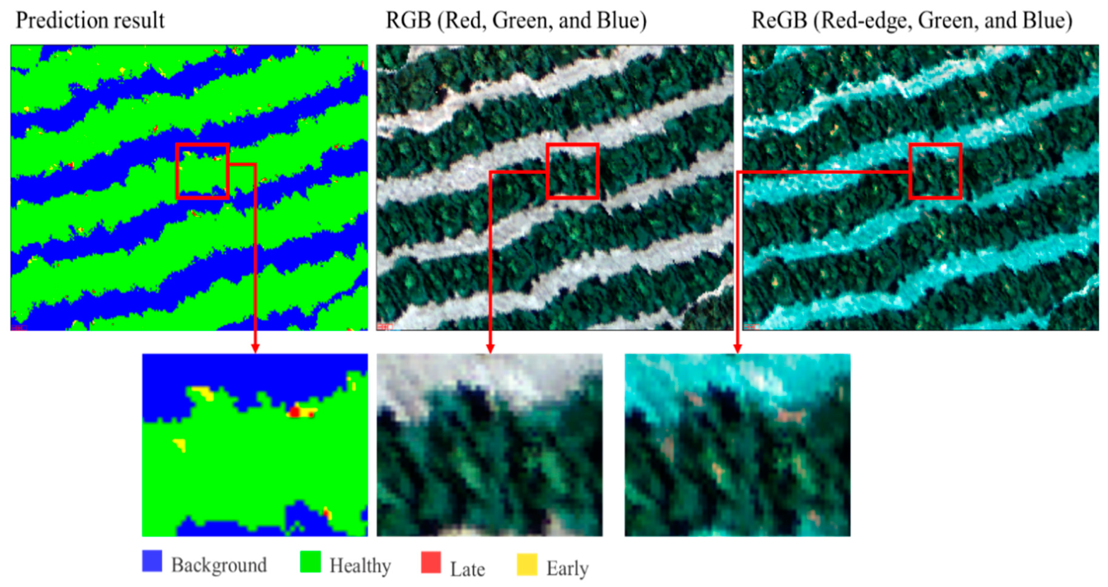 Remotesensing 17 01626 g014